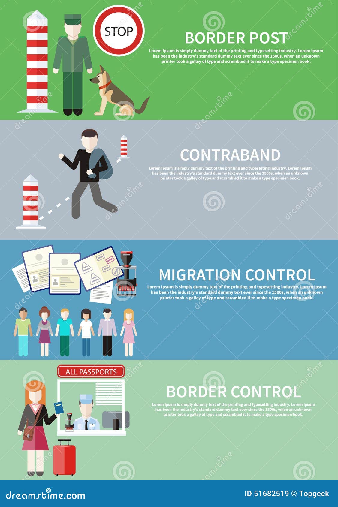 contraband, border control, post and migration