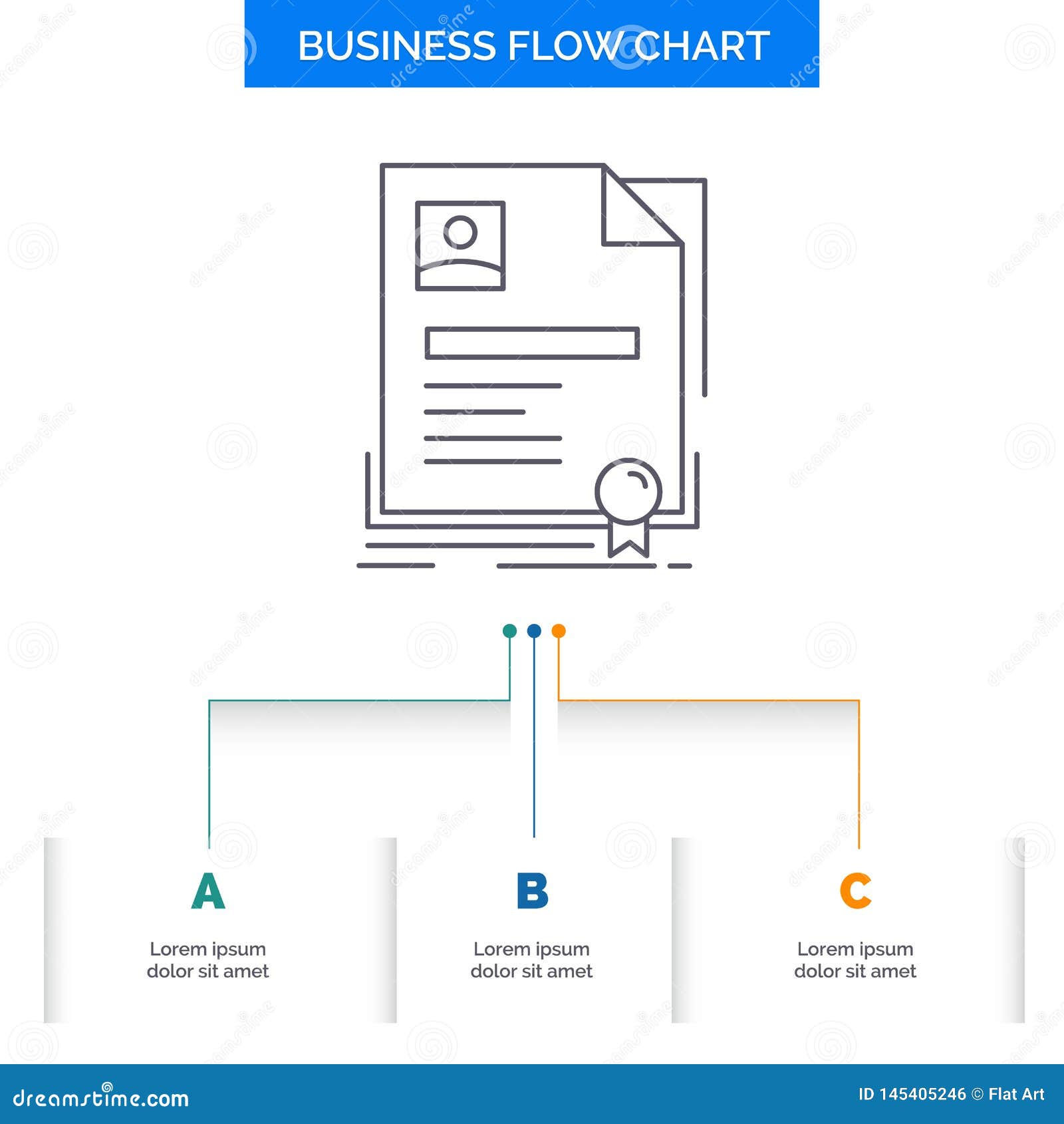 Contract To Close Flow Chart