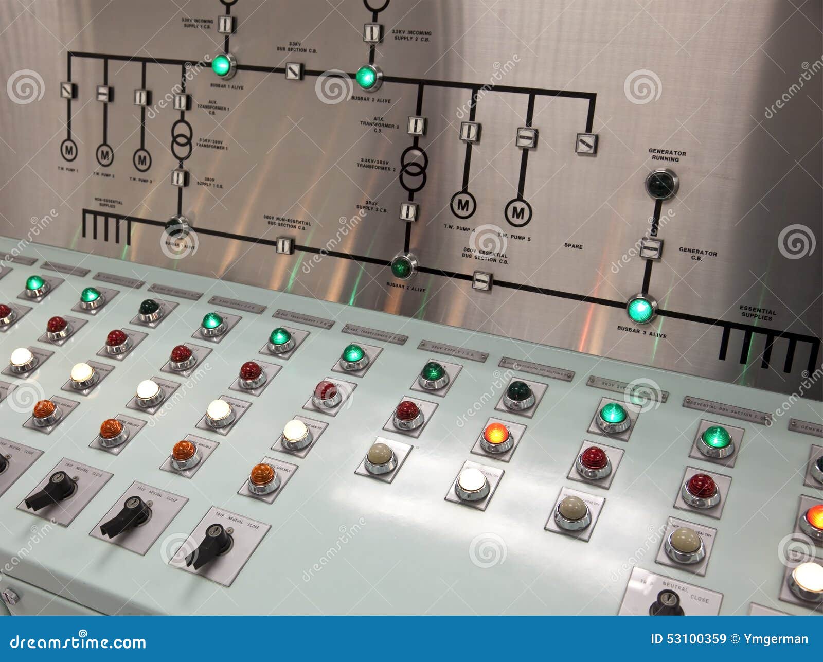 Control Room of a Water Treatment Plant Stock Image Image of