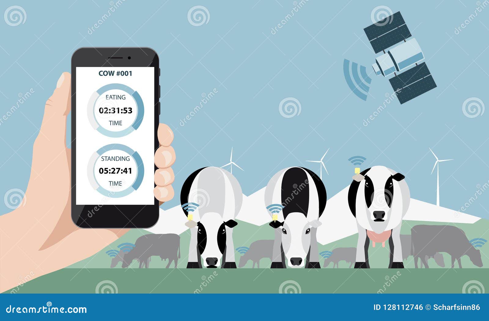 Controle van een melkveehouderij via satelliet. Controle van een kudde van koeien op een melkveehouderij via satelliet De slimme landbouw