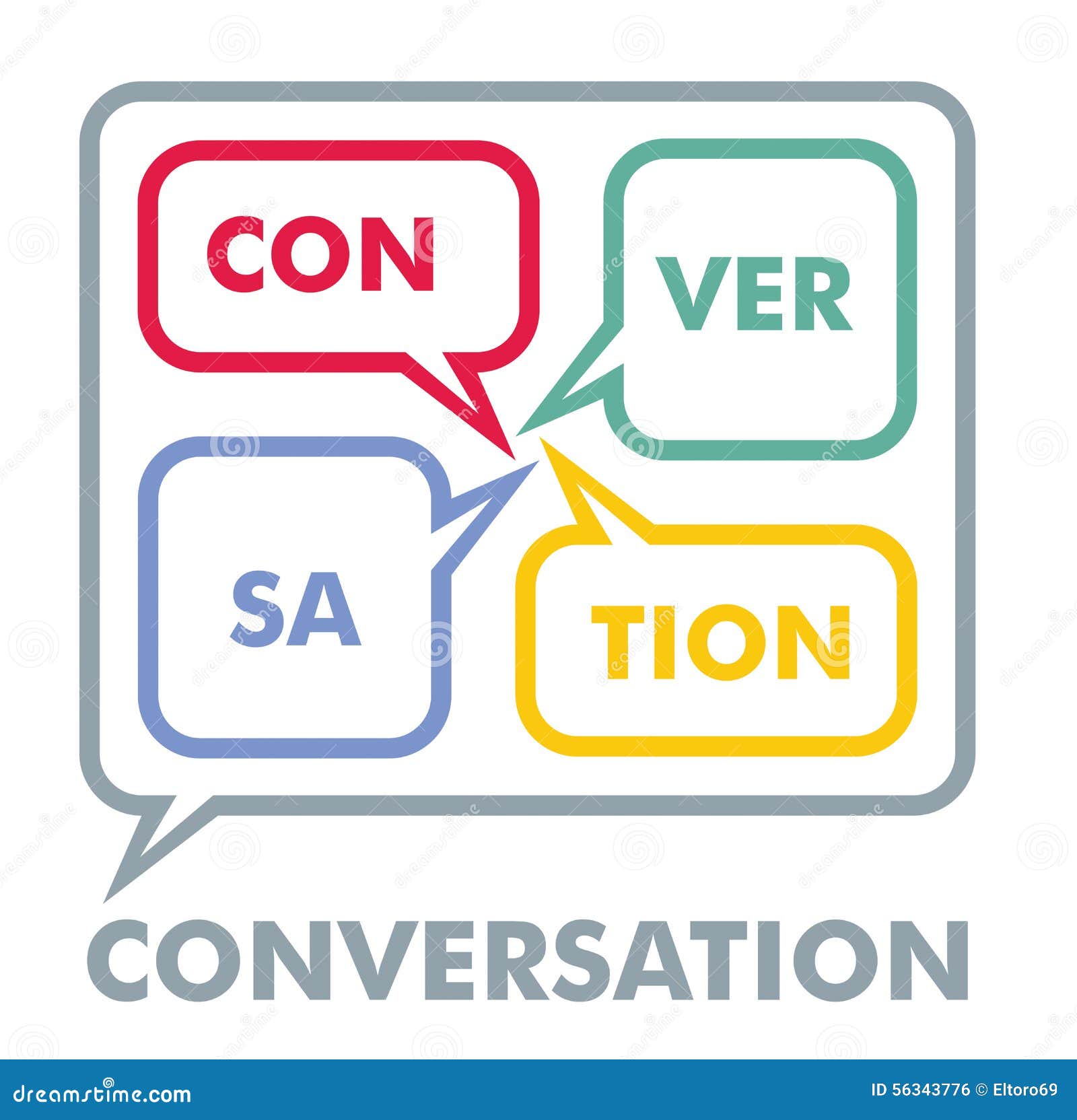 conversation design