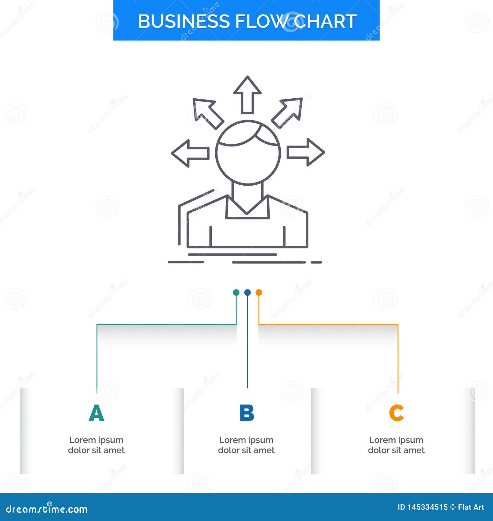 Transition Availability Chart