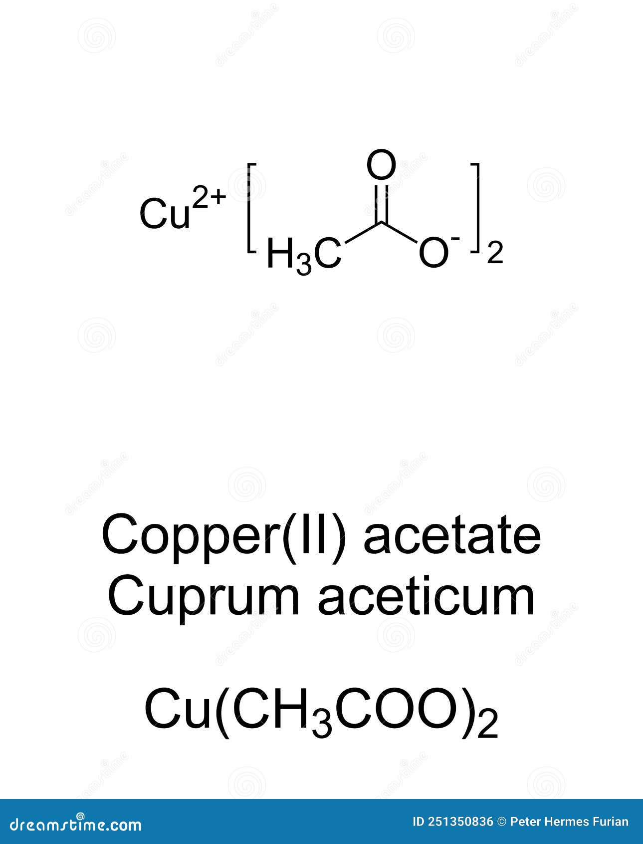 copperii acetate, verdigris, chemical formula and structure