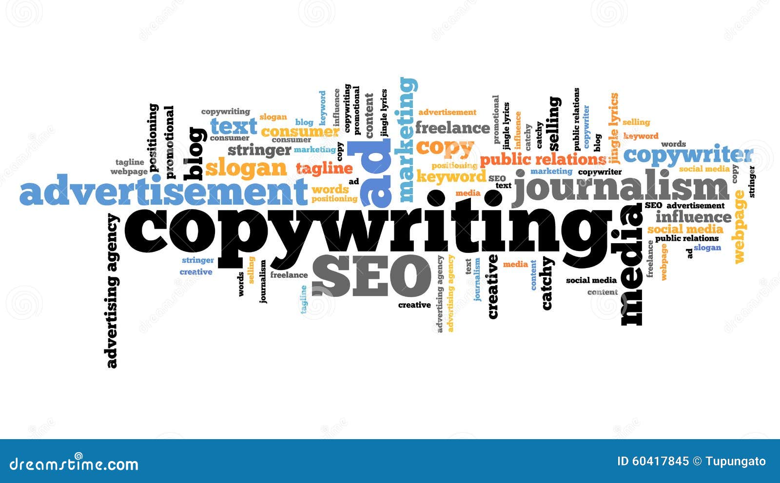 copywriting