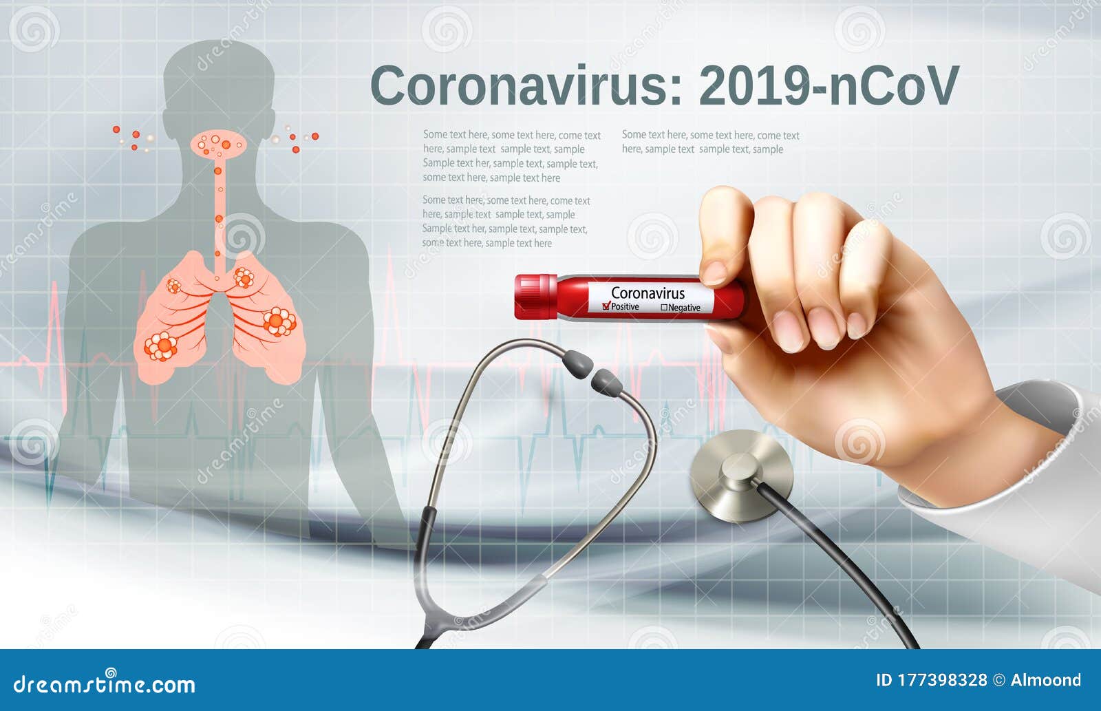 coranavirus background with doctor holding tube with pasitiv test