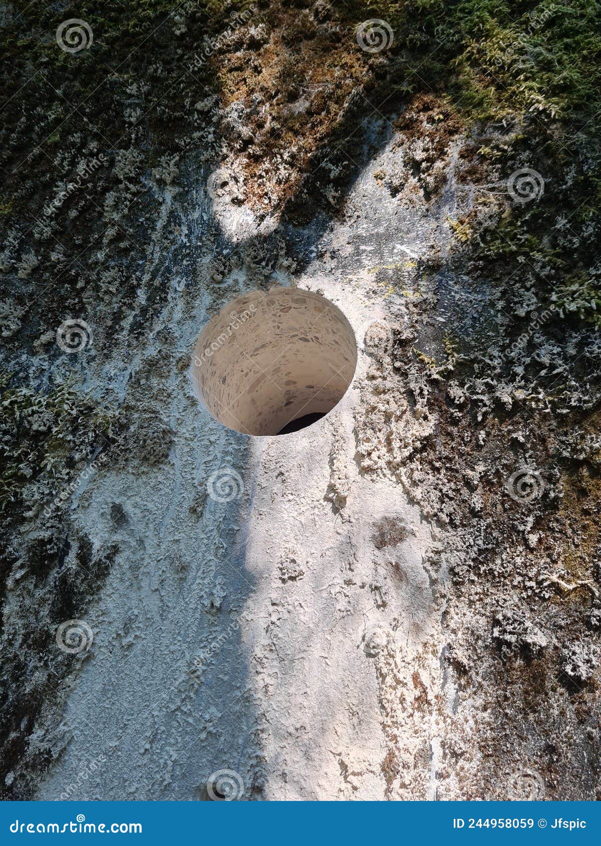 Core Drilling in a Concrete Bunker Stock Image Image of concrete, basement 244958059