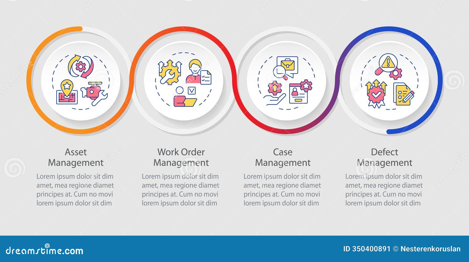 core features of fsm systems infographics circles sequence