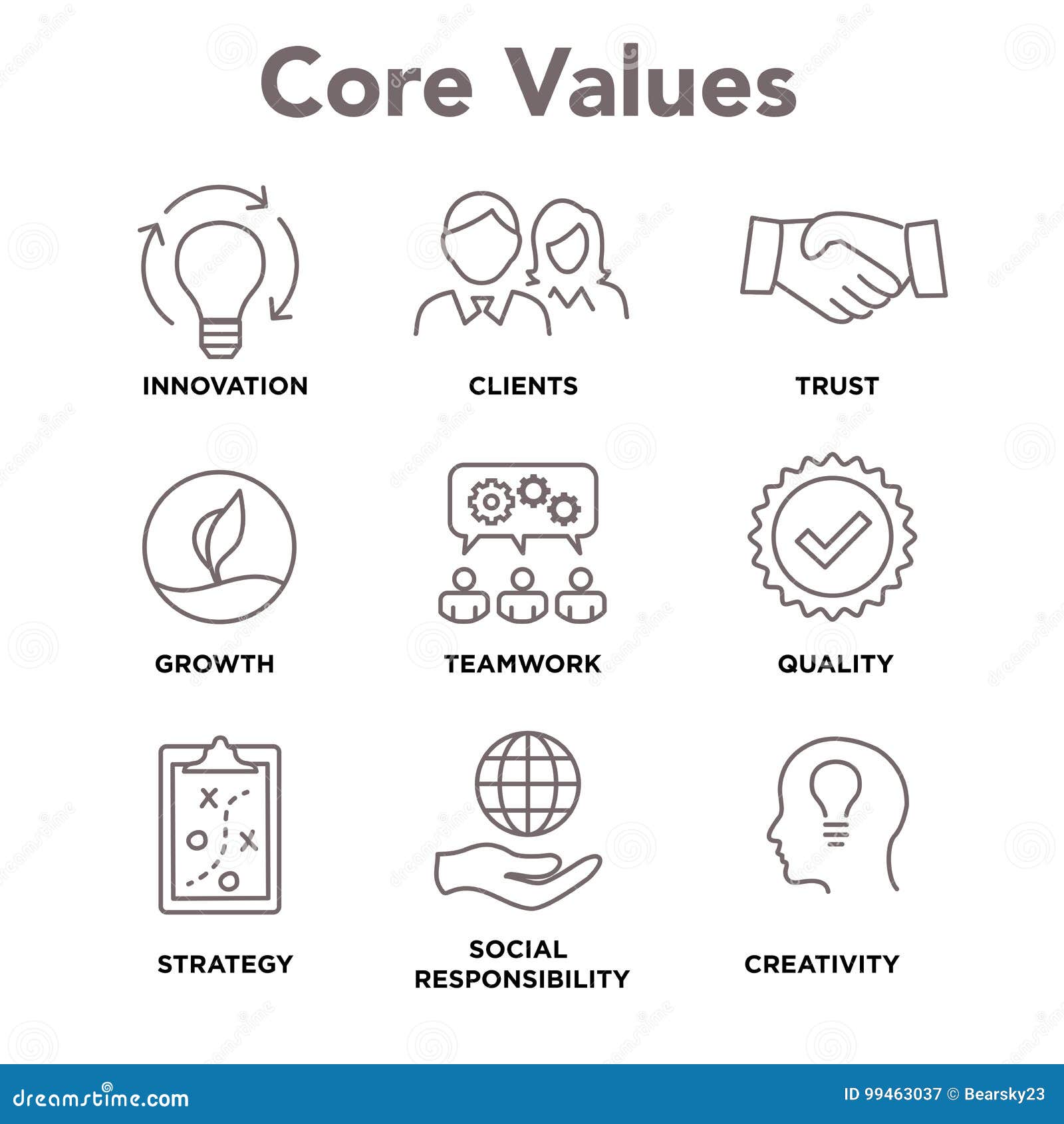 core values - mission, integrity value icon set with vision