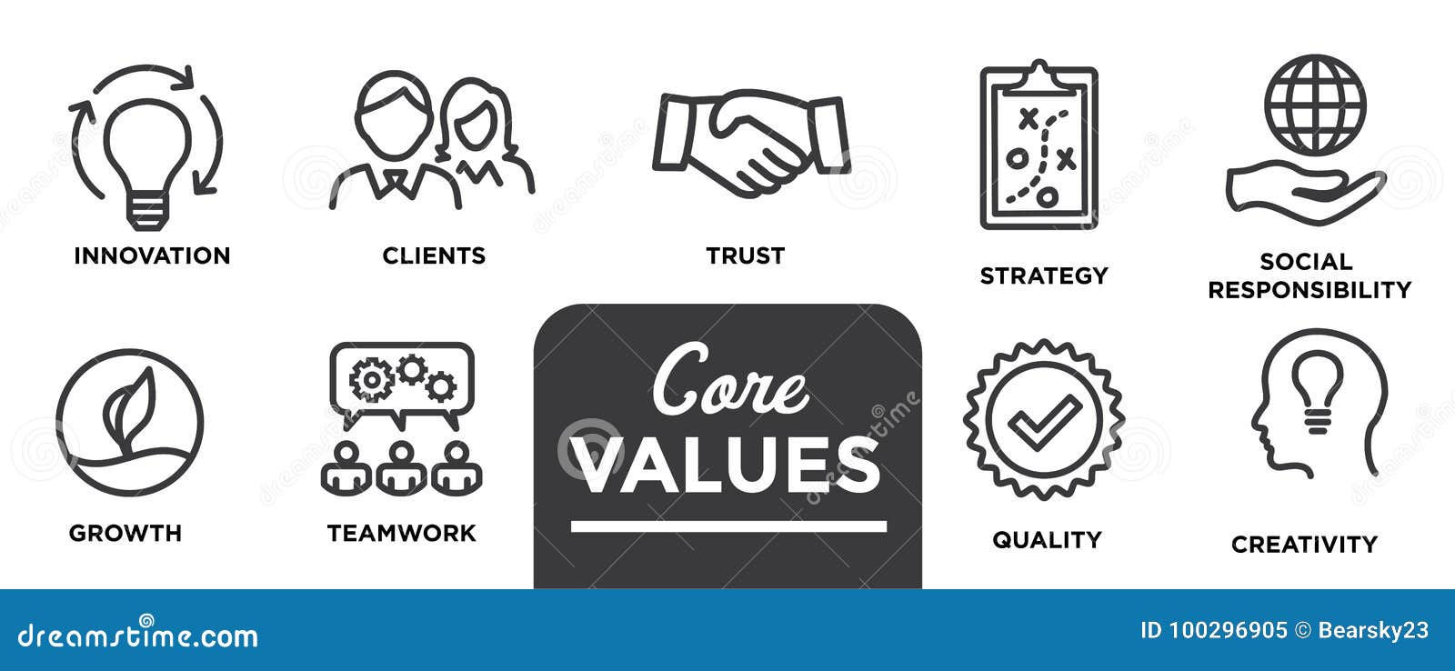 core values - mission, integrity value icon set with vision, hon