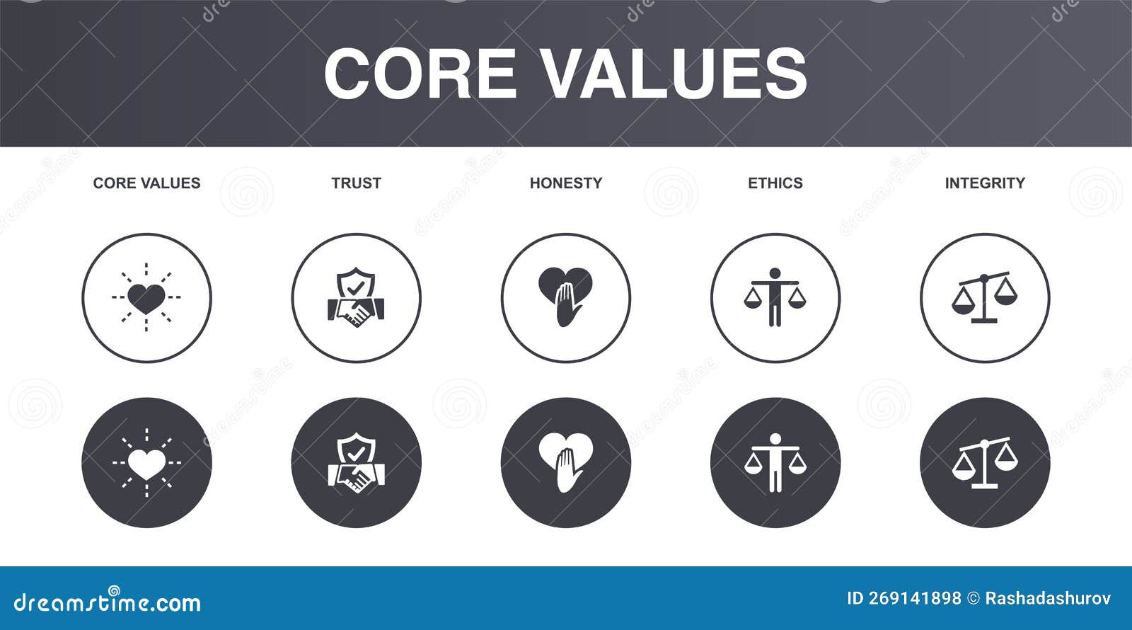 Core Values, Trust, Honesty, Ethics Stock Illustration Illustration