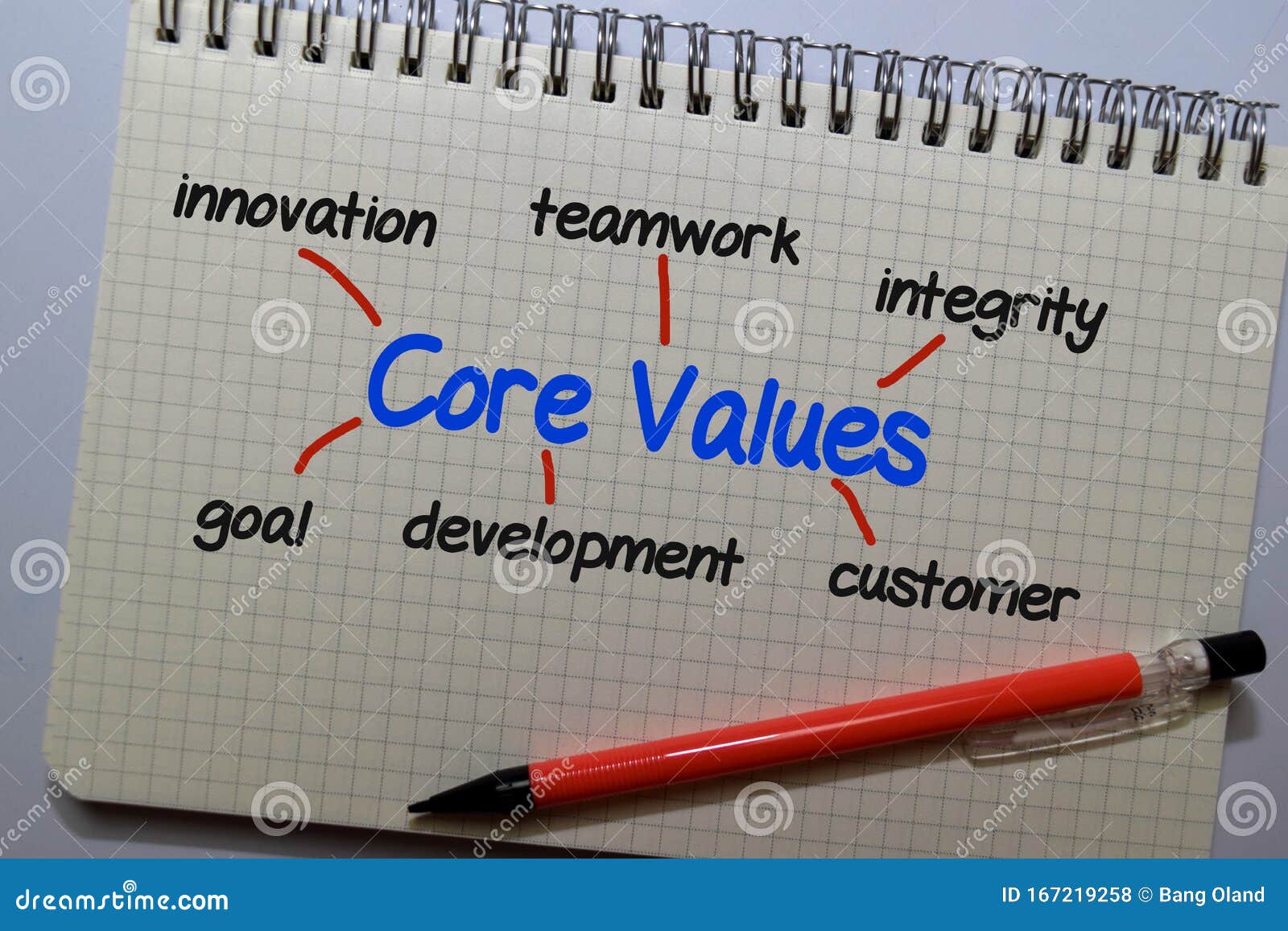 Core Values Write On A Book With Keywords Isolated On White Board