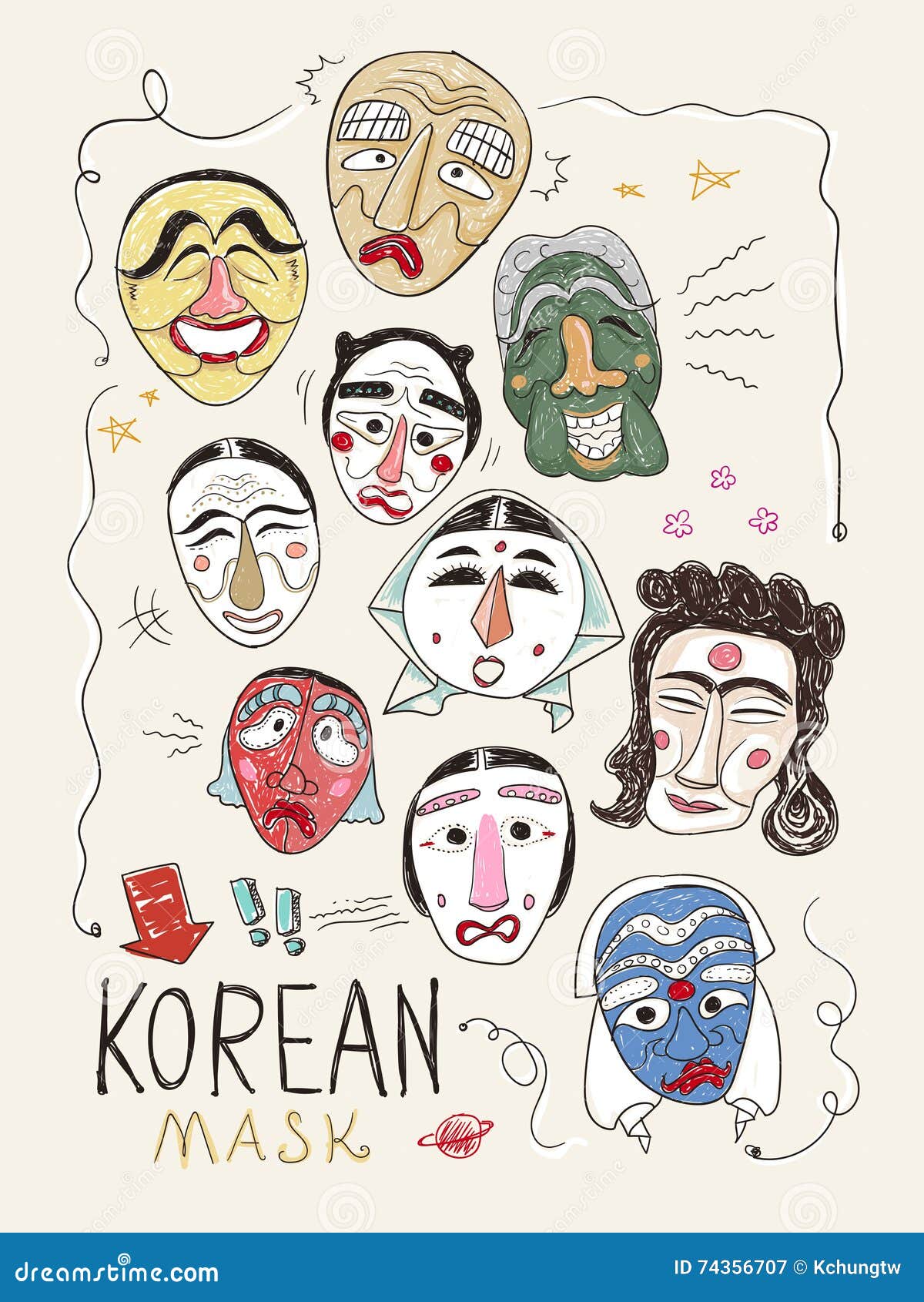 Corea Enmascara La Colección Stock de ilustración Ilustración de