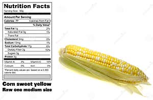 Sweet Corn Nutrition Facts Madinotes