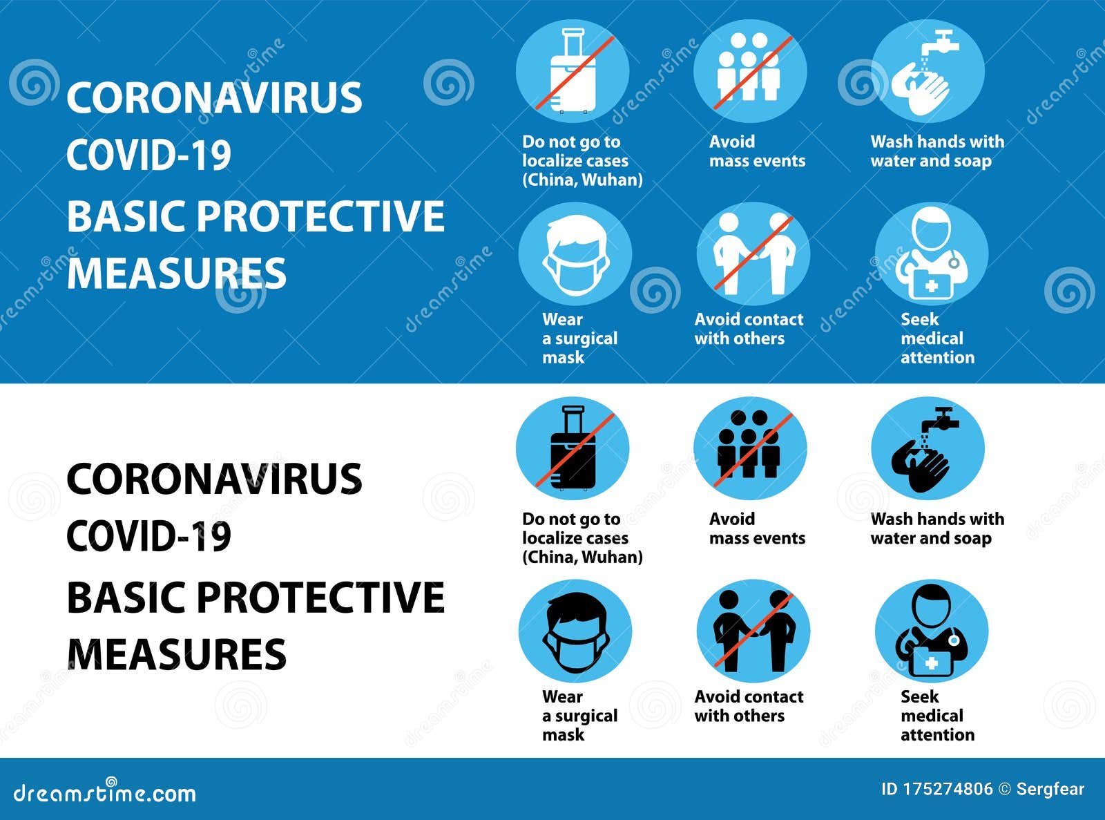 coronavirus covid-19 prevention tips, basic protection measures, how to prevent coronavirus.
