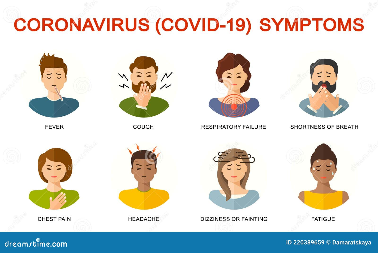 39 CORONAVIRUS clipart  covid 19 clipart  quarantine clipart  nurse clipart  nursing clipart  coronavirus mask  instant download