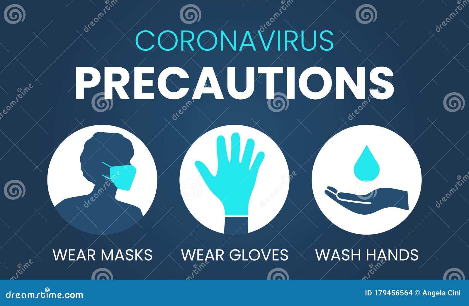 coronavirus precautions wear masks, gloves, wash hands 