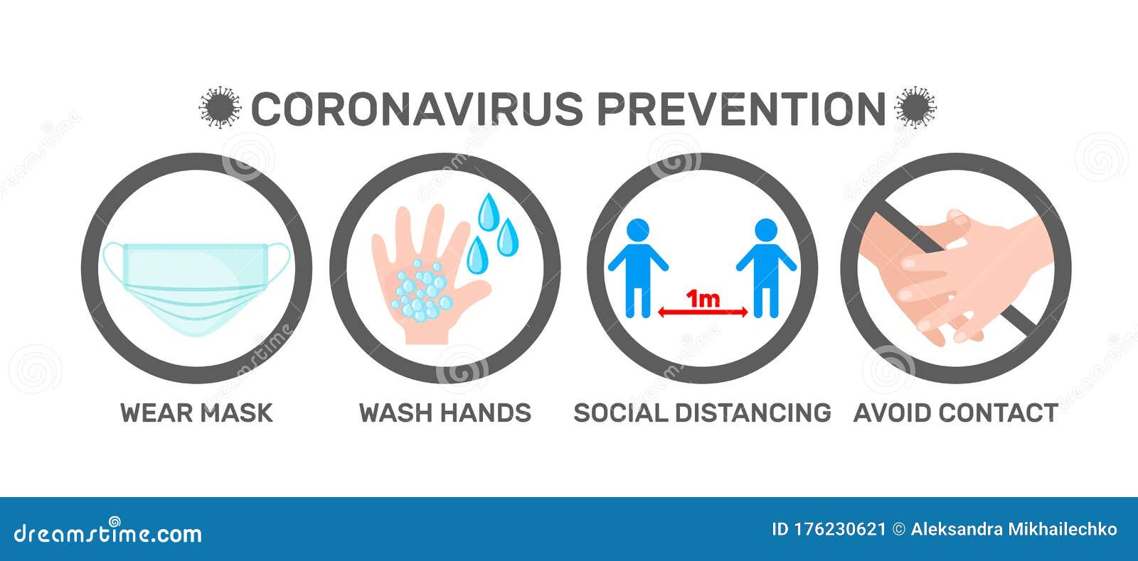 coronavirus prevention icons in flat style  on white background