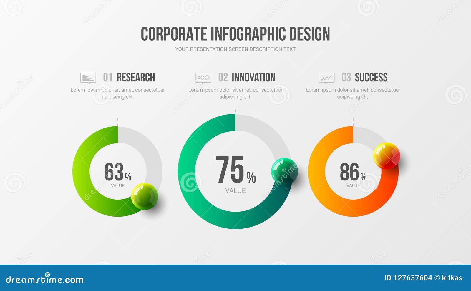 Innovative Bar Charts