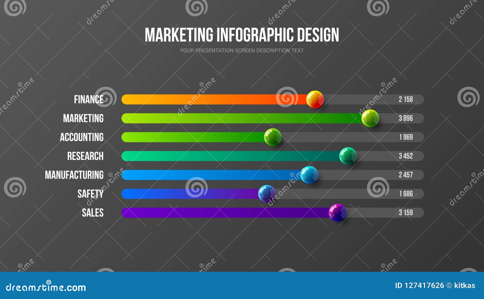 Horizontal Bar Chart Design