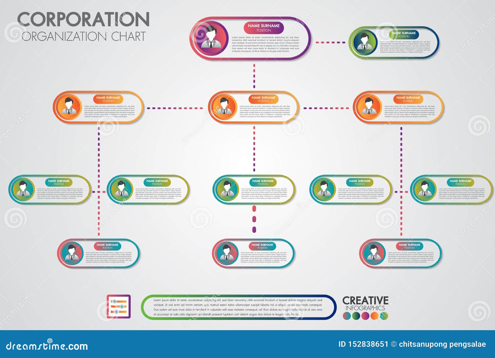 Corporate Structure Chart Template