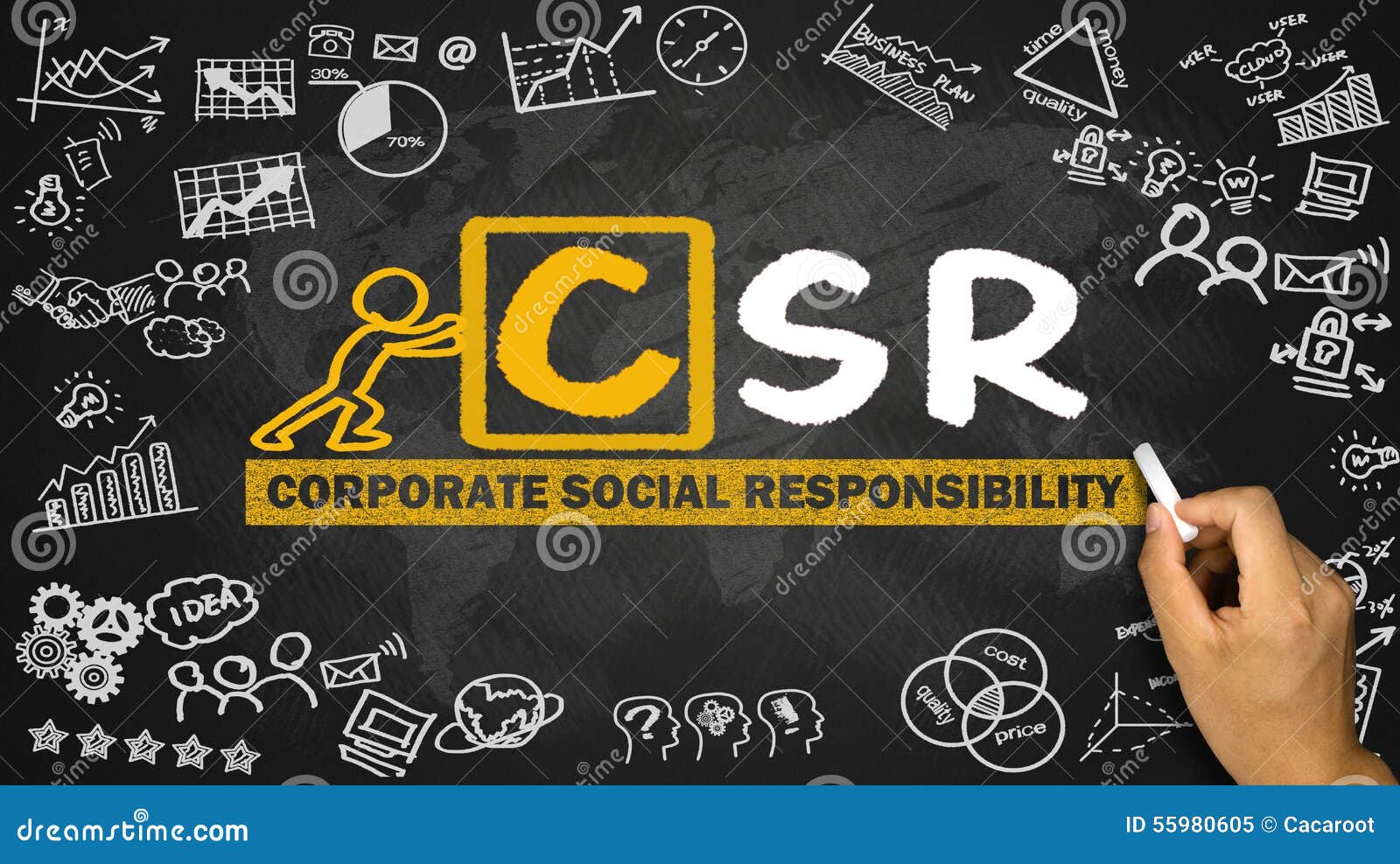 corporate social responsibility concept hand drawing on blackboard