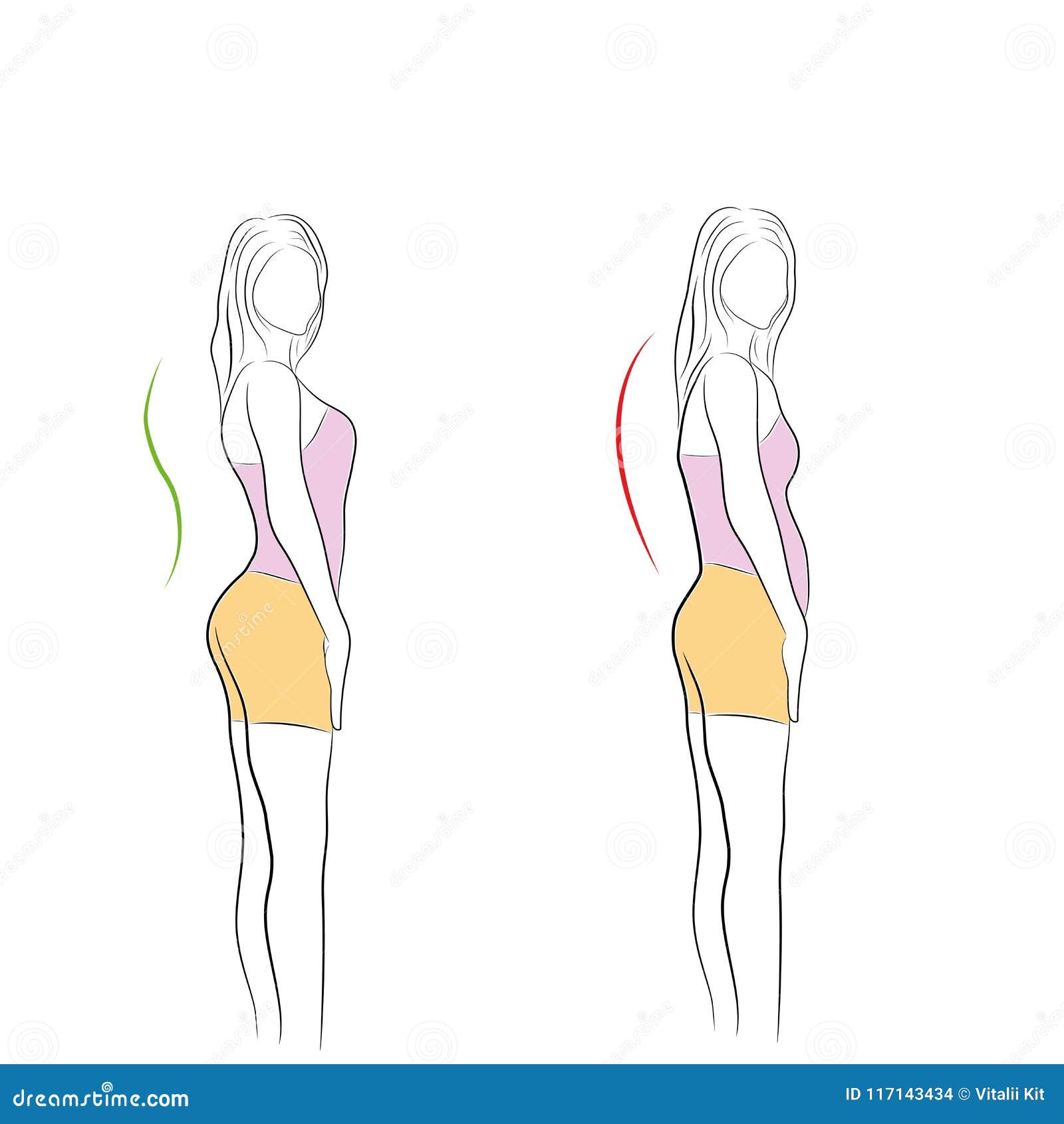 Correct Alignment of Human Body in Standing Posture for Good ... Biology Diagrams
