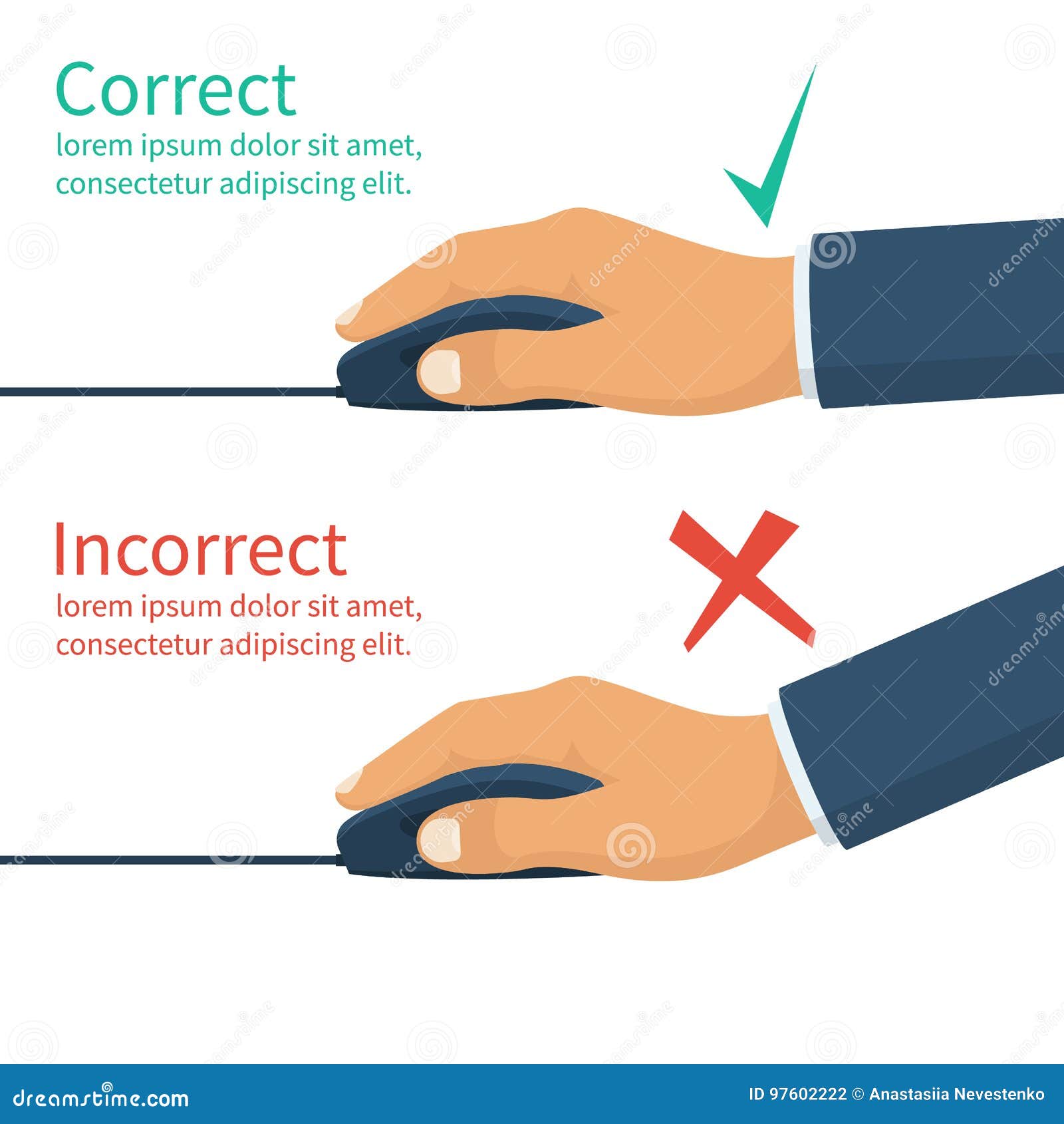 correct and incorrect position of hands on mouse