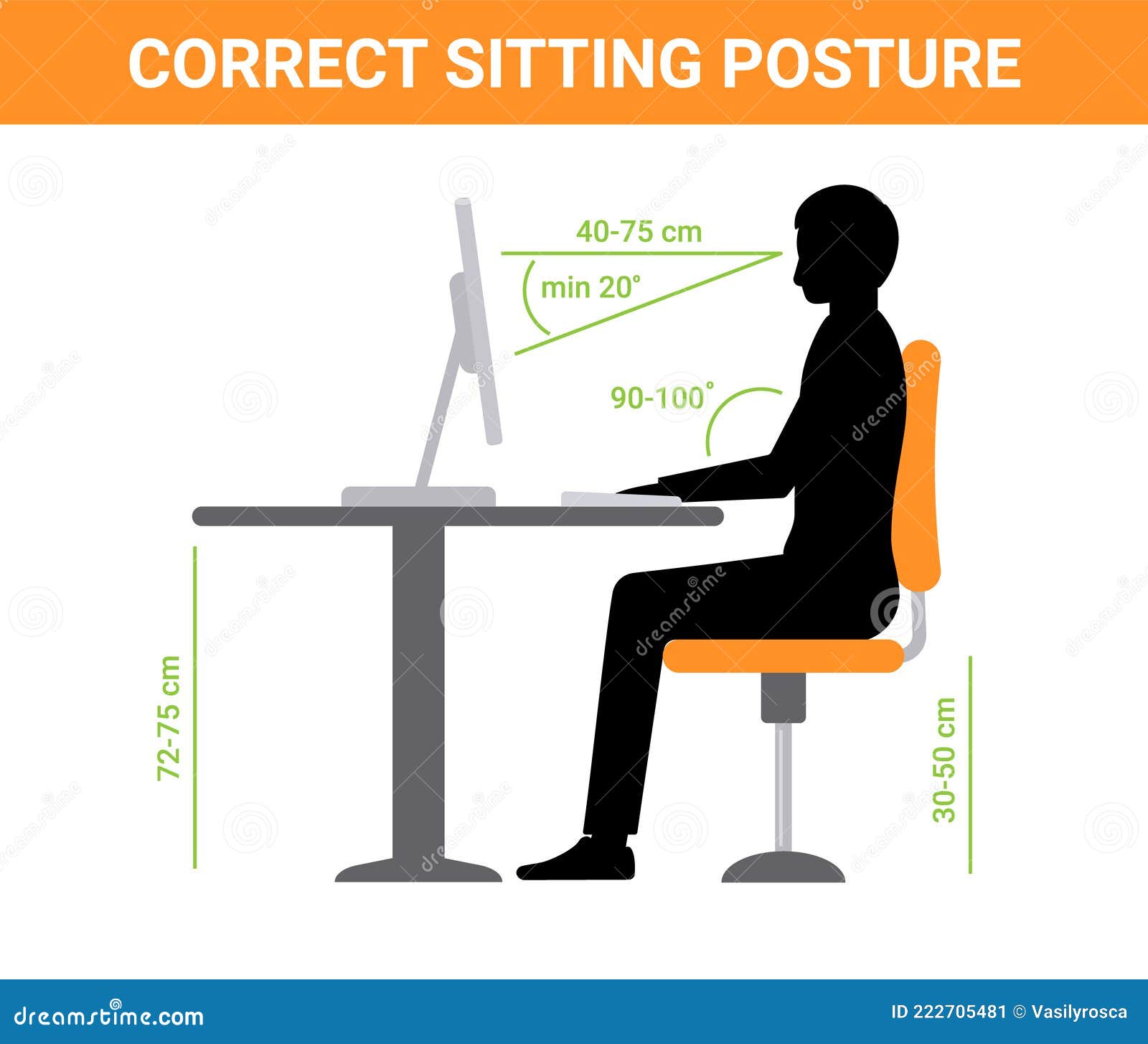 Best computer sitting position sale
