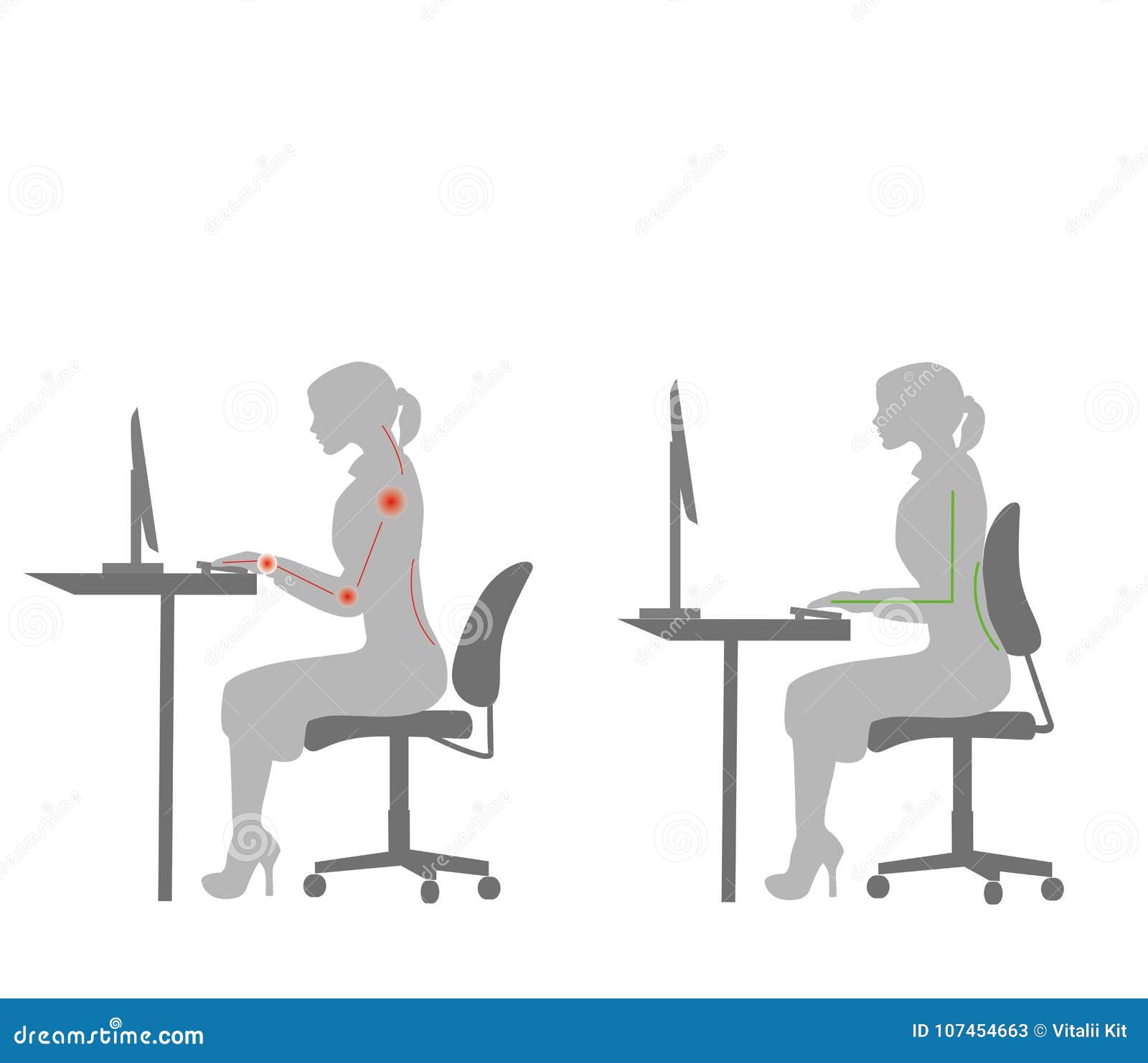 Correct Sitting At Desk Posture Ergonomics Advices For Office