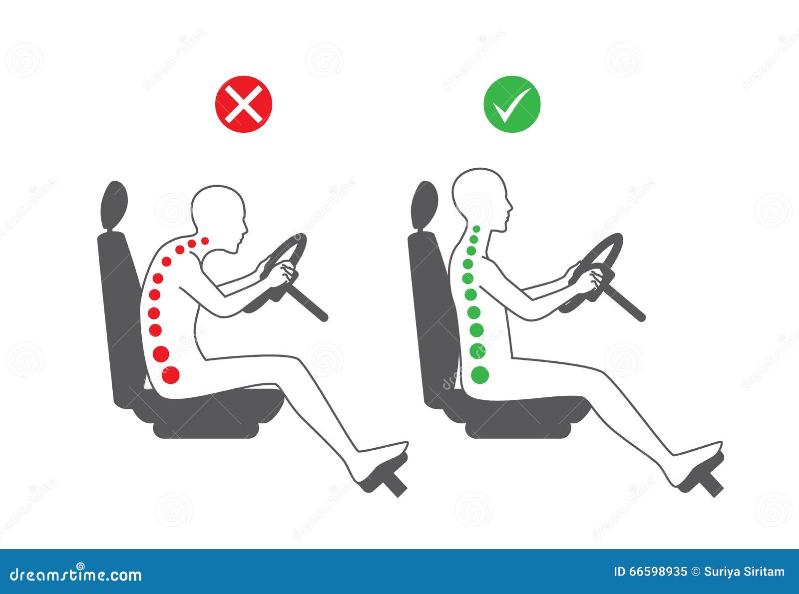 correct sitting position in driving