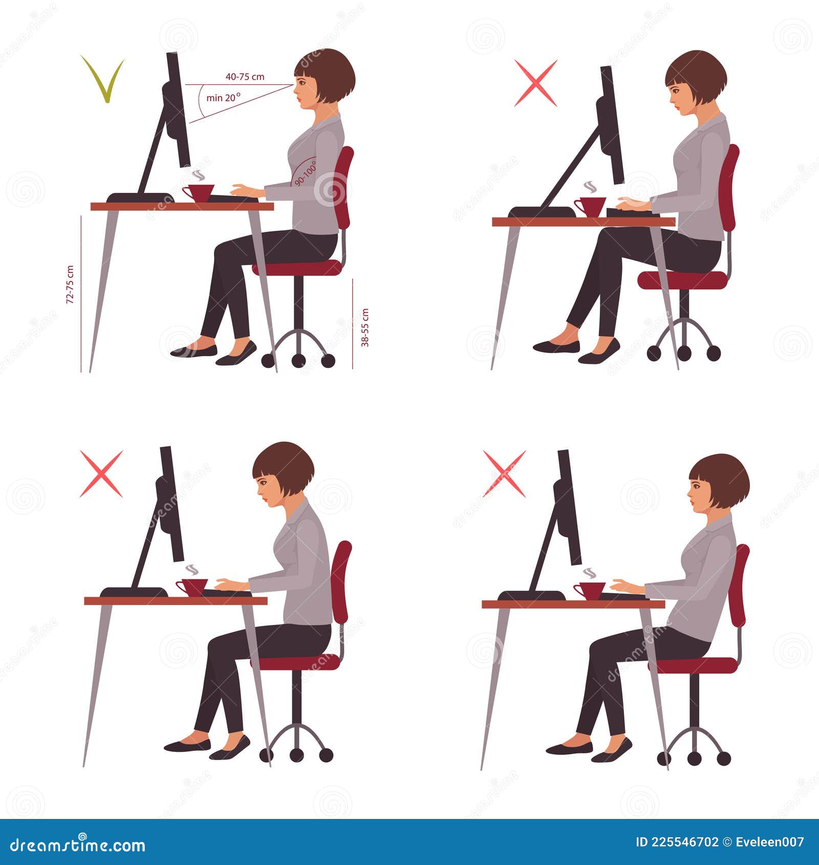 Correct Sitting Position, Office Desk Posture, Vector Stock Vector -  Illustration of pain, correct: 225546702