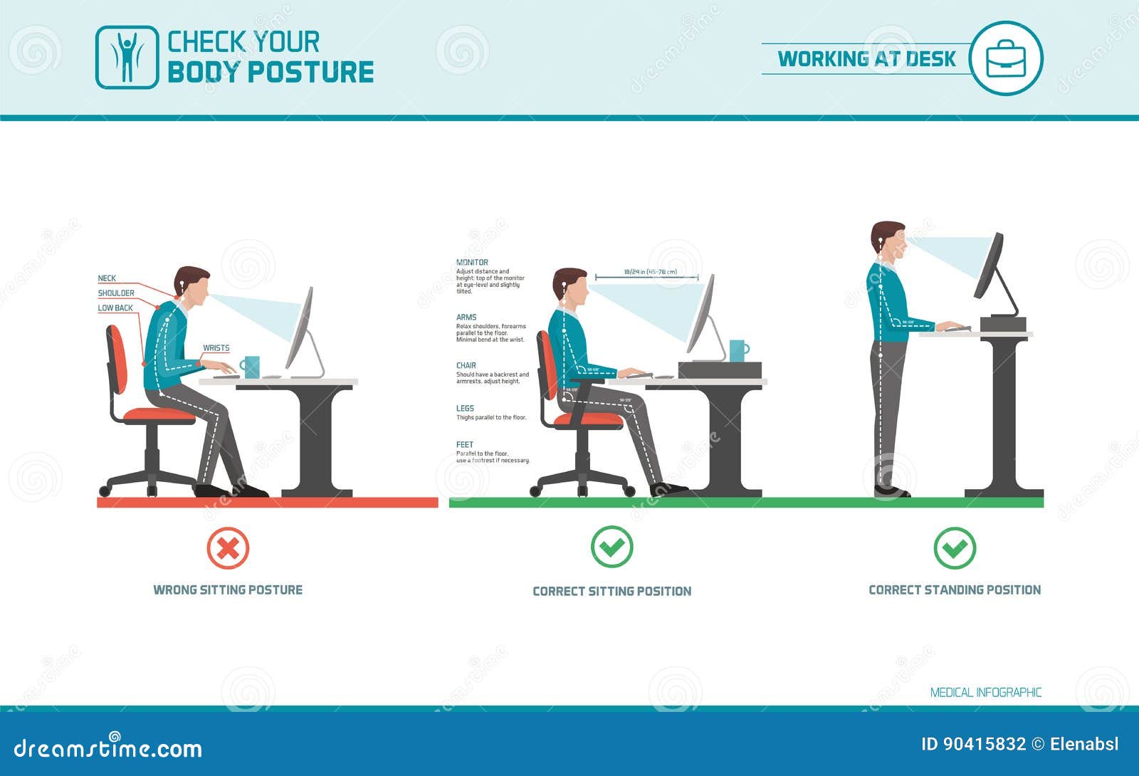 Correct Sitting Posture At Desk Stock Vector Illustration Of