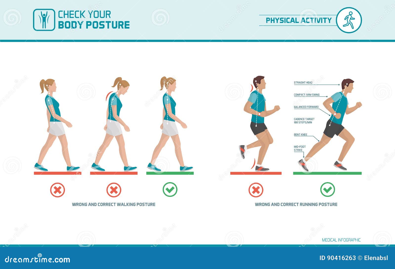 the correct walking and running posture