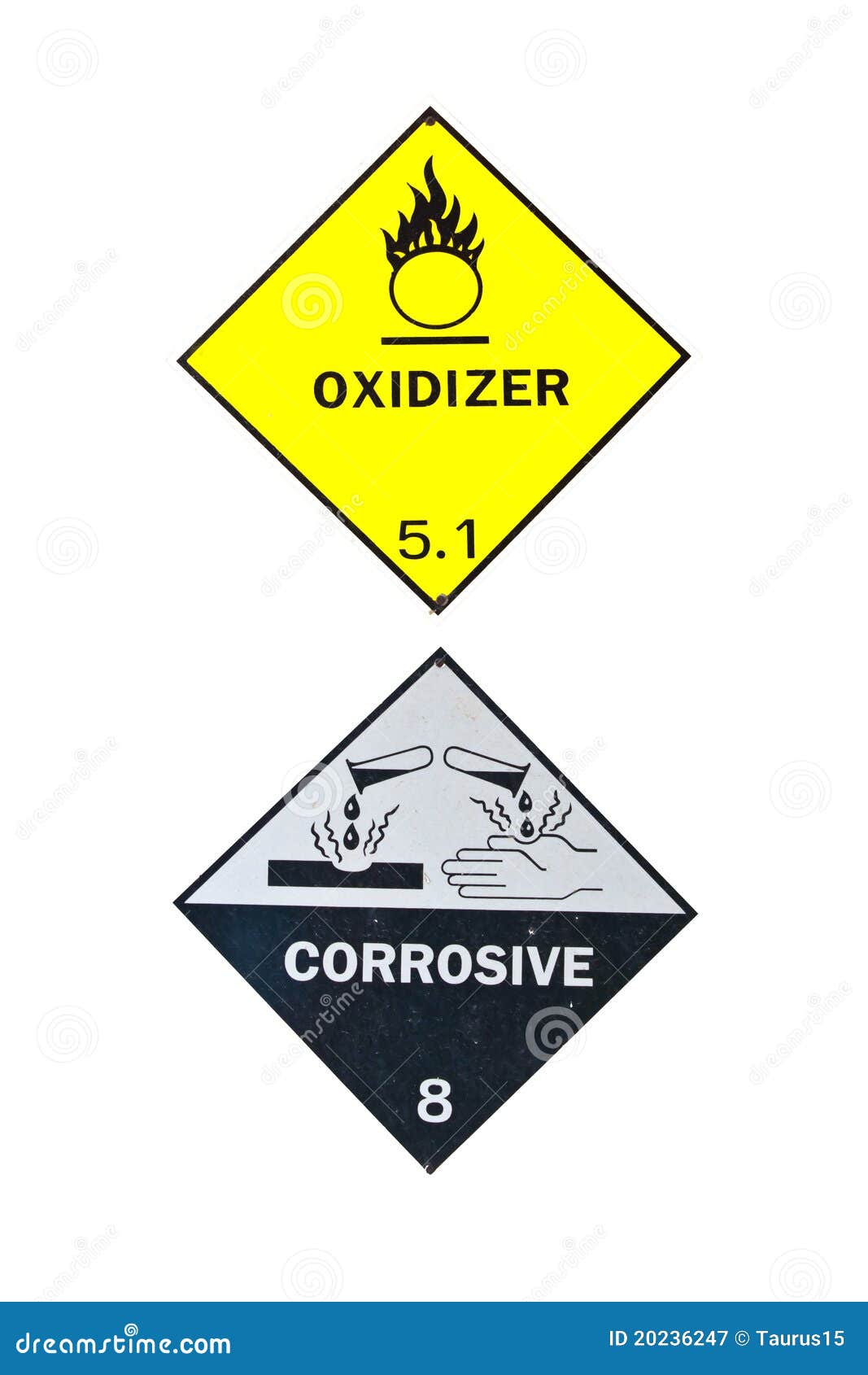 Corrosive and Oxidizer Sign Stock Image Image of injury, label 20236247
