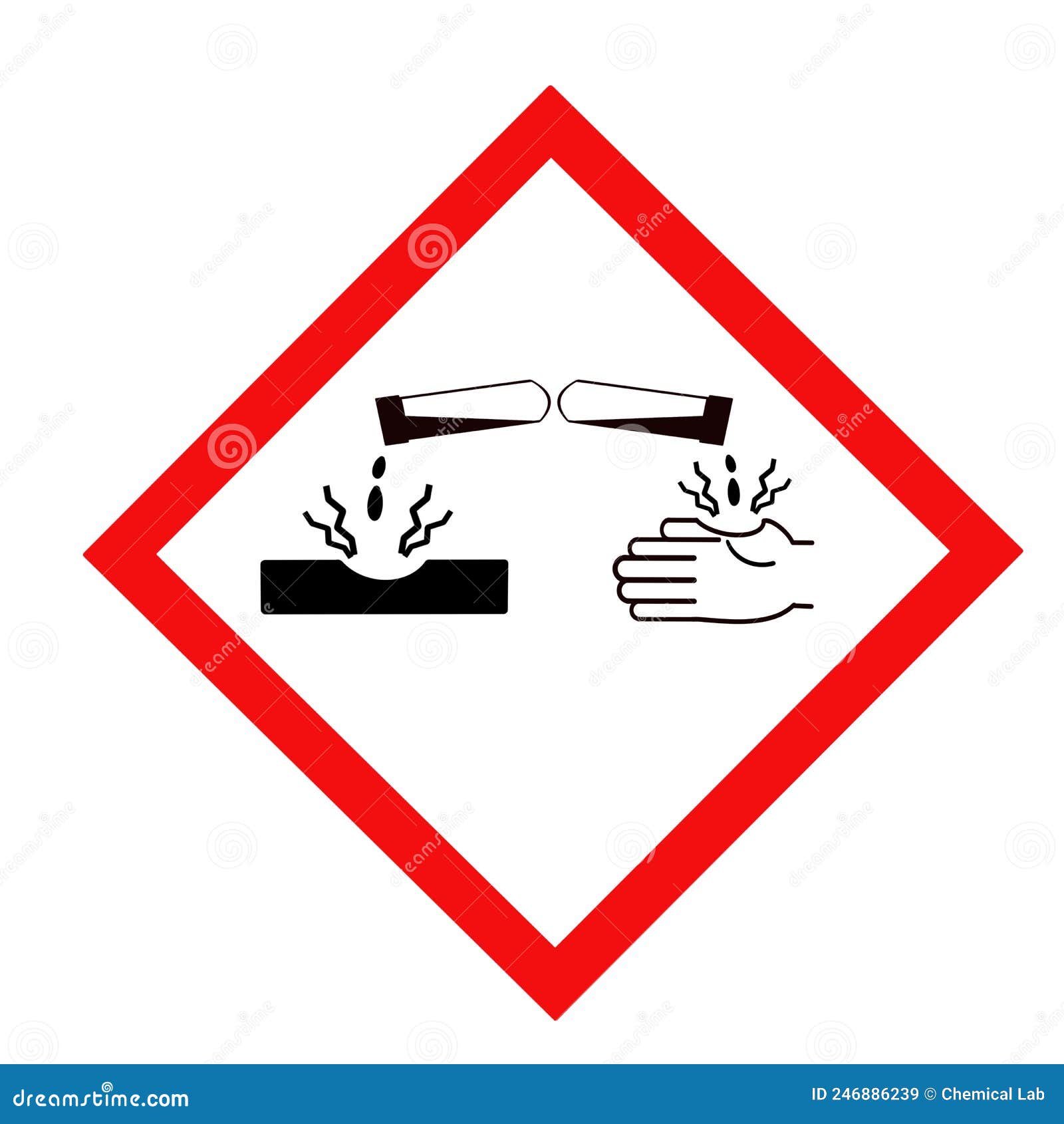 The Corrosive Symbol is Used To Warn of Hazards Symbols Used in The Corrosive Symbol is Used To Warn of Hazards Symbols Used in