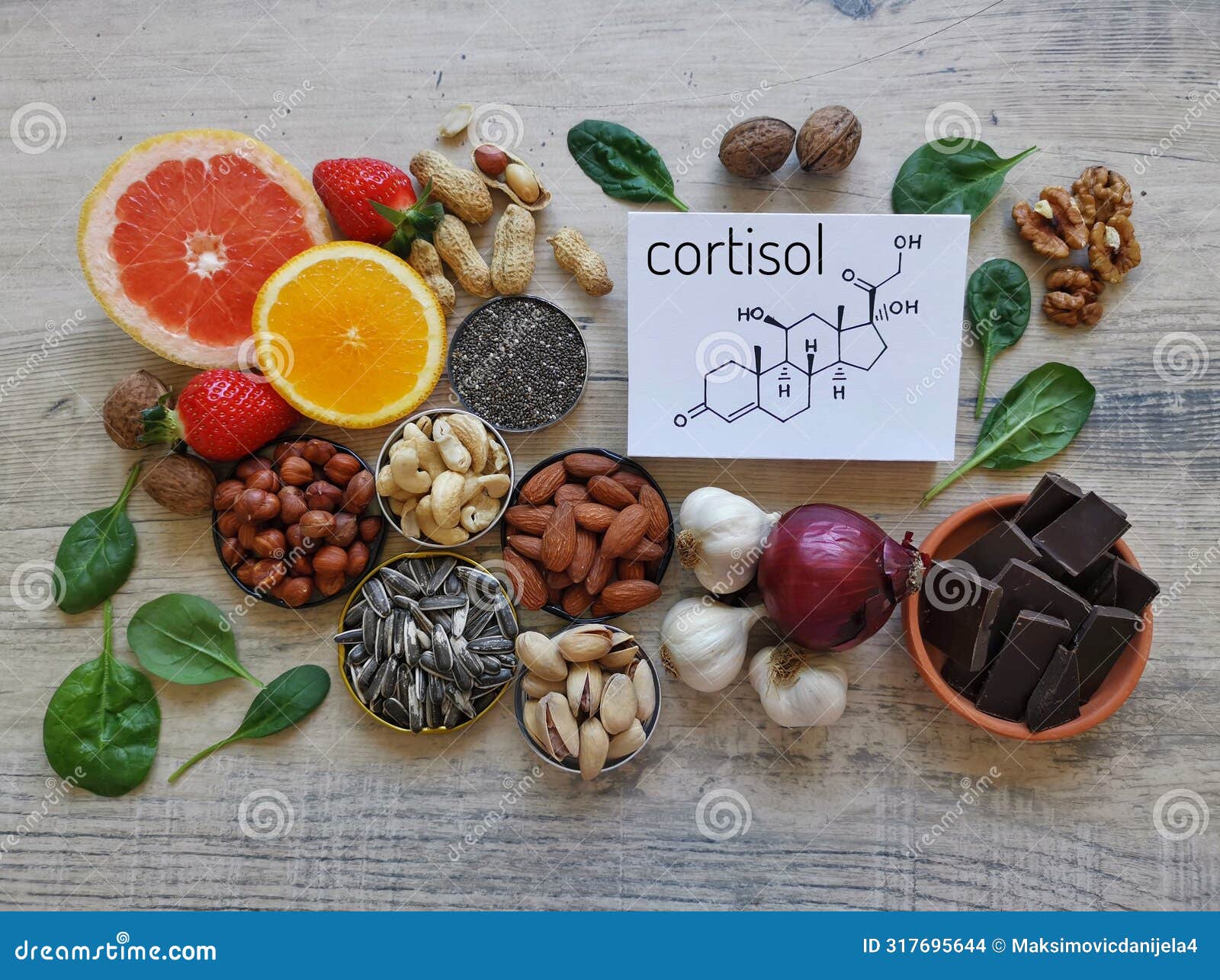 Cortisol Reducing Foods. Foods that Help Decrease Cortisol and Stress