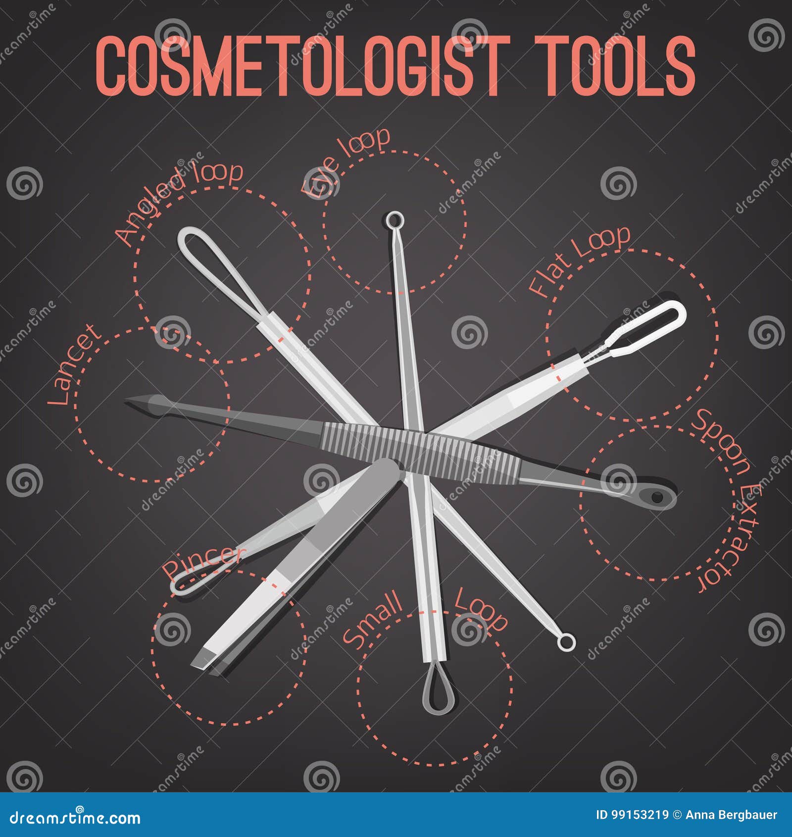Cosmetologist Tools Image vektor abbildung. Illustration von gesundheit