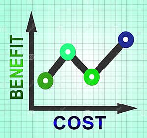Benefit Graph With Buildings Cartoon Vector CartoonDealer 83279507