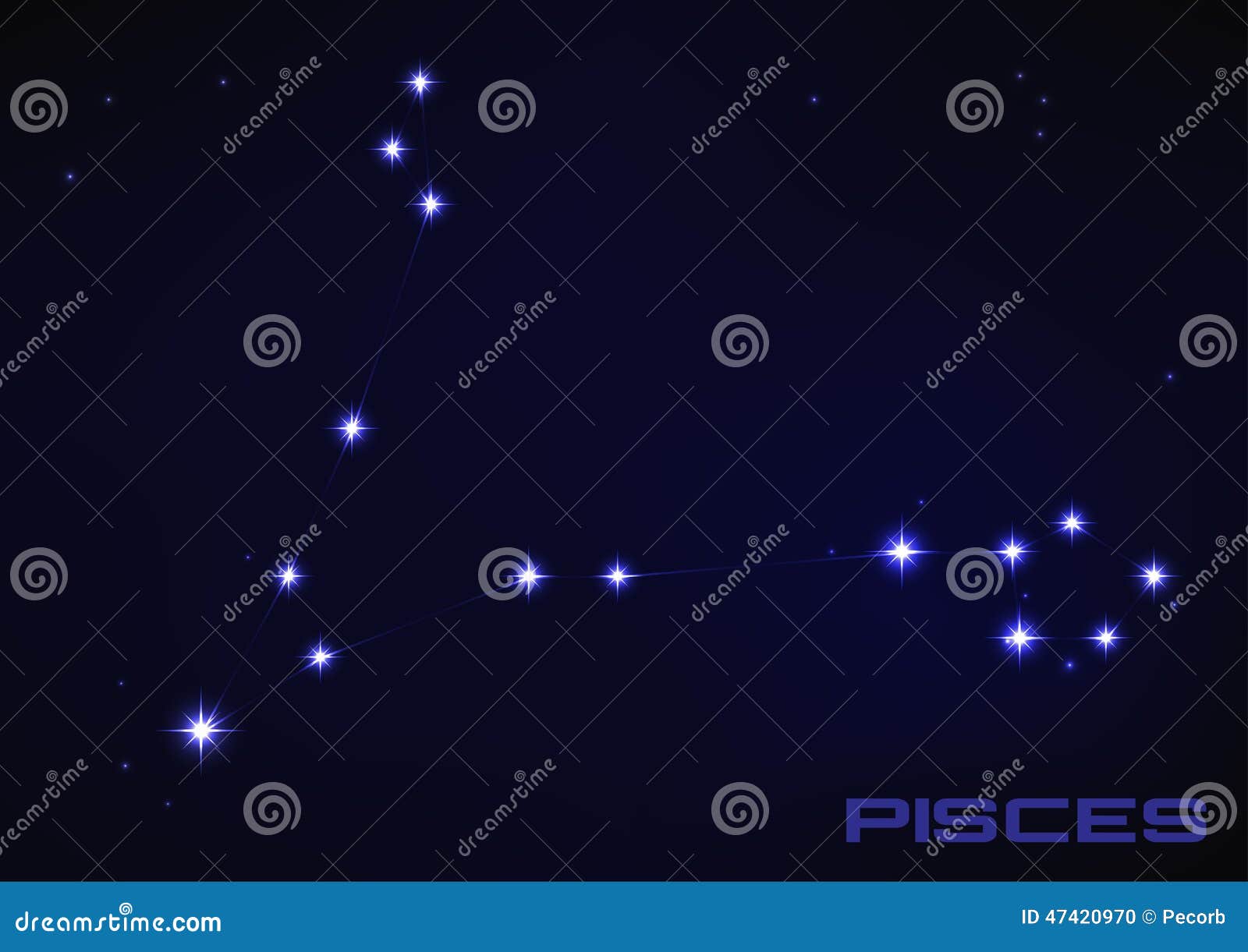 Costellazione di pesci illustrazione vettoriale. Illustrazione di