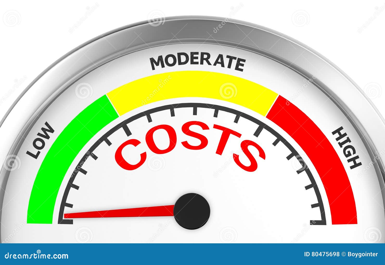 Costs stock illustration. Illustration of cutting, conceptual 80475698