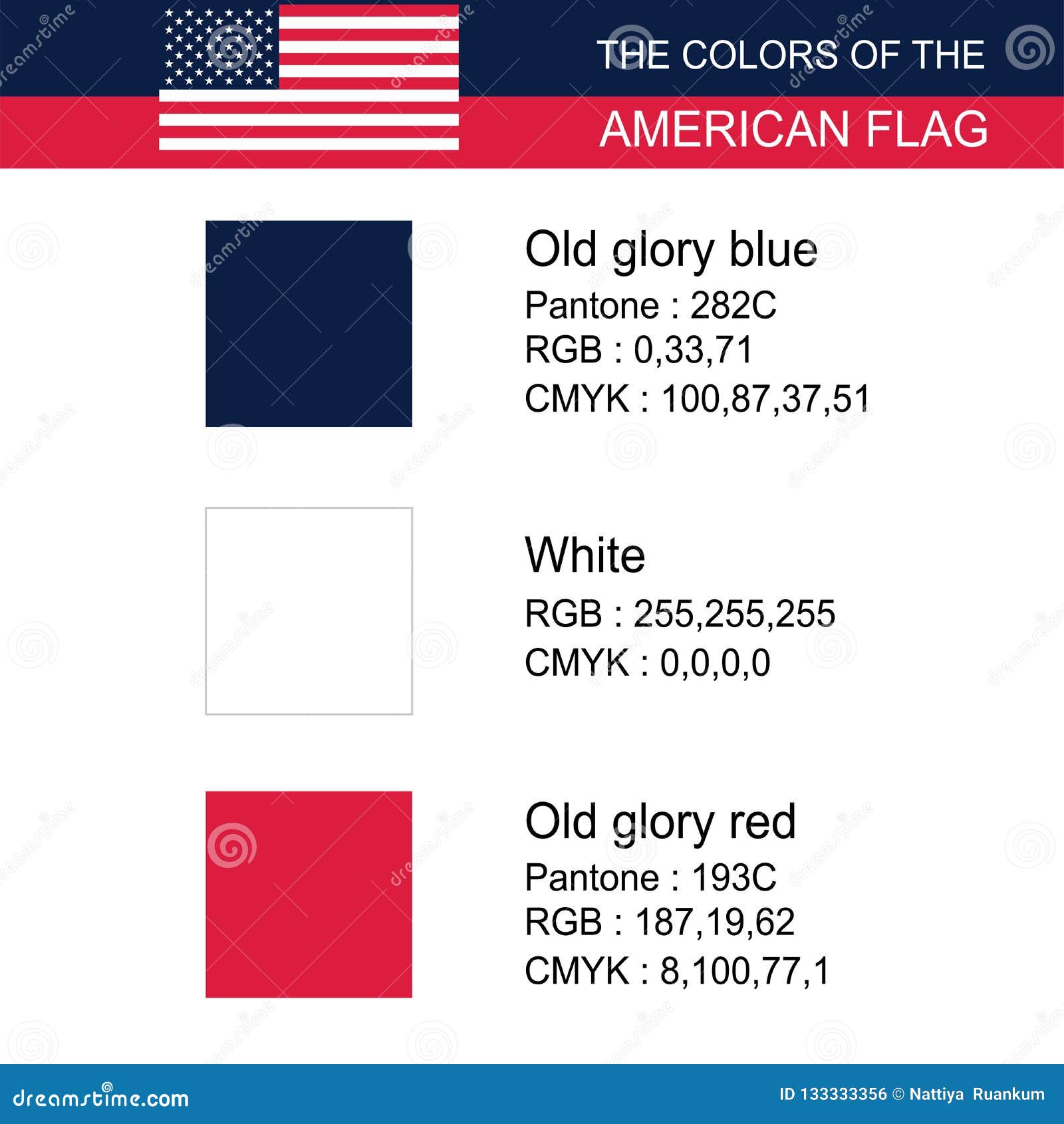 drapeau états unis couleurs