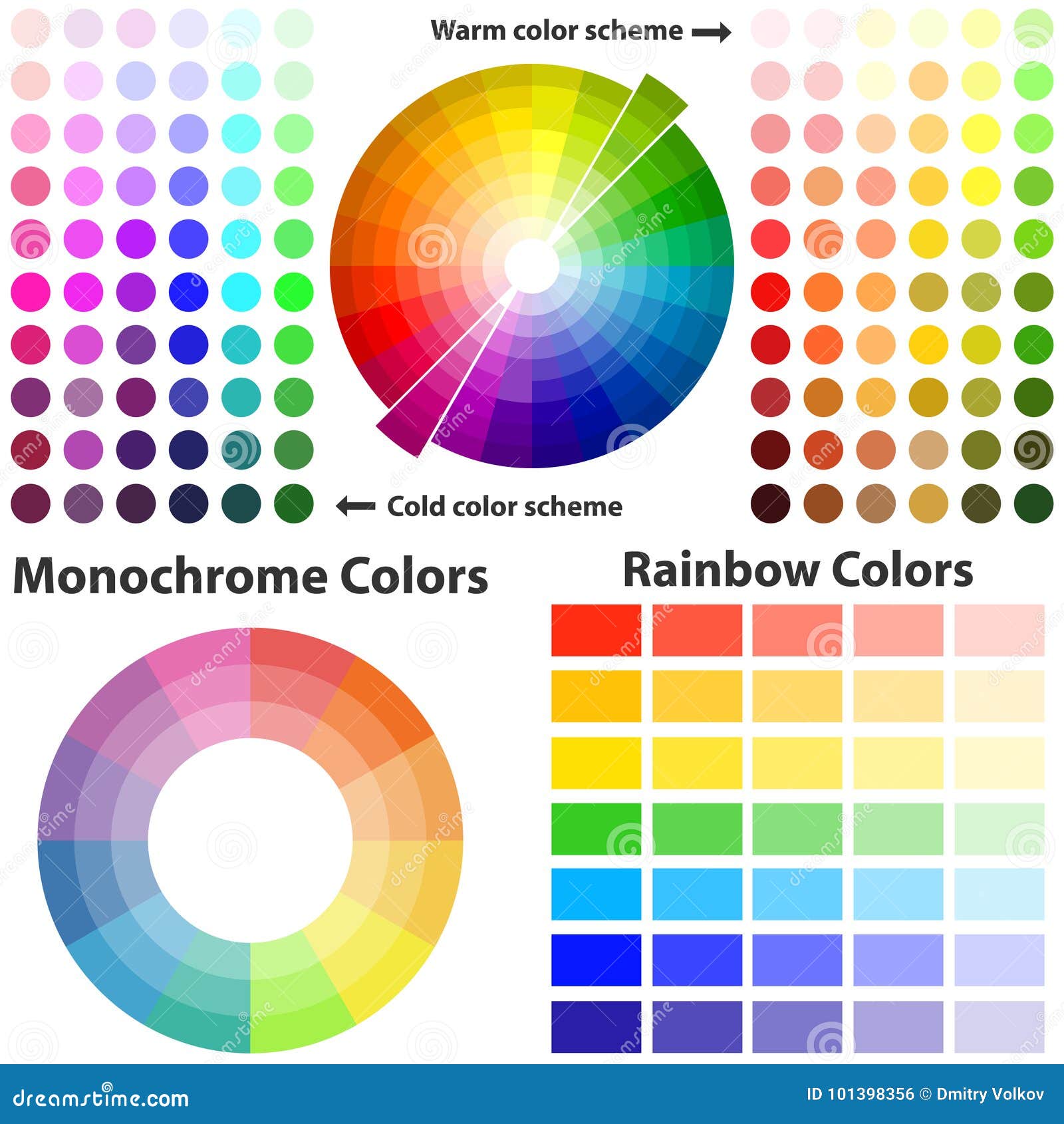 Couleurs Chaudes Et Couleurs Froides Couleurs De Modèle De Couleurs, Chaudes Et Froides Illustration de