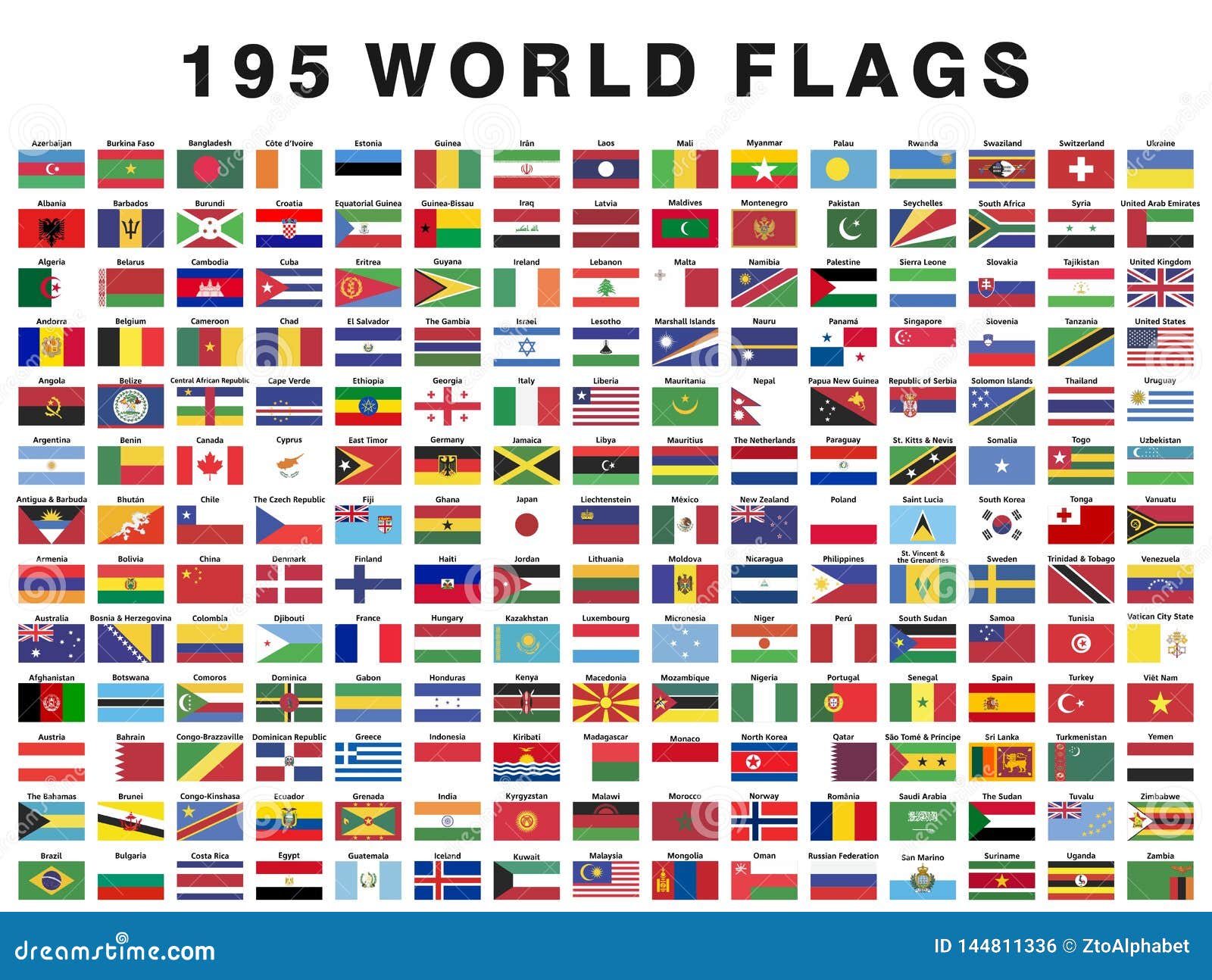 All Flags Of Different Countries