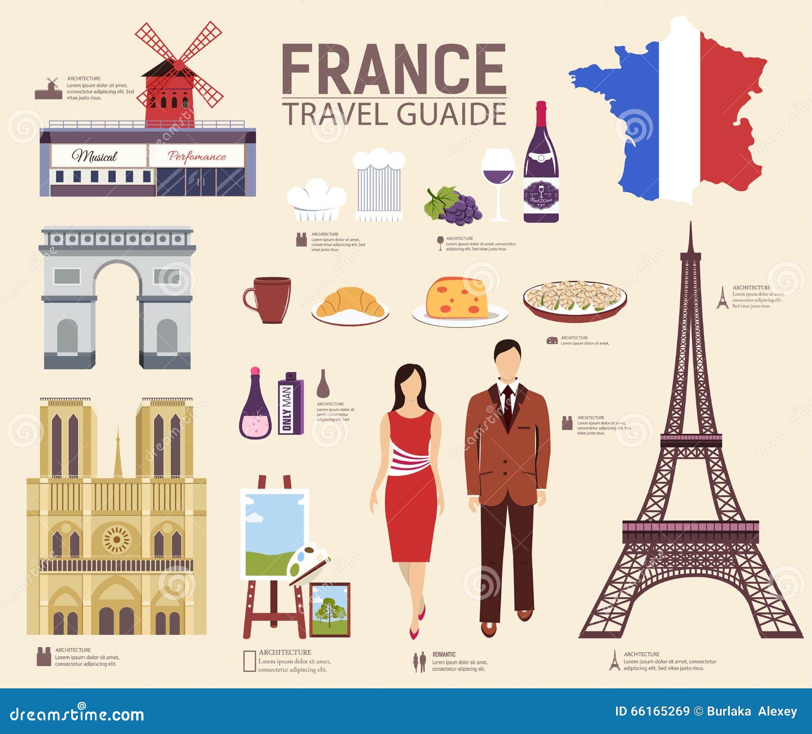 travel items in french