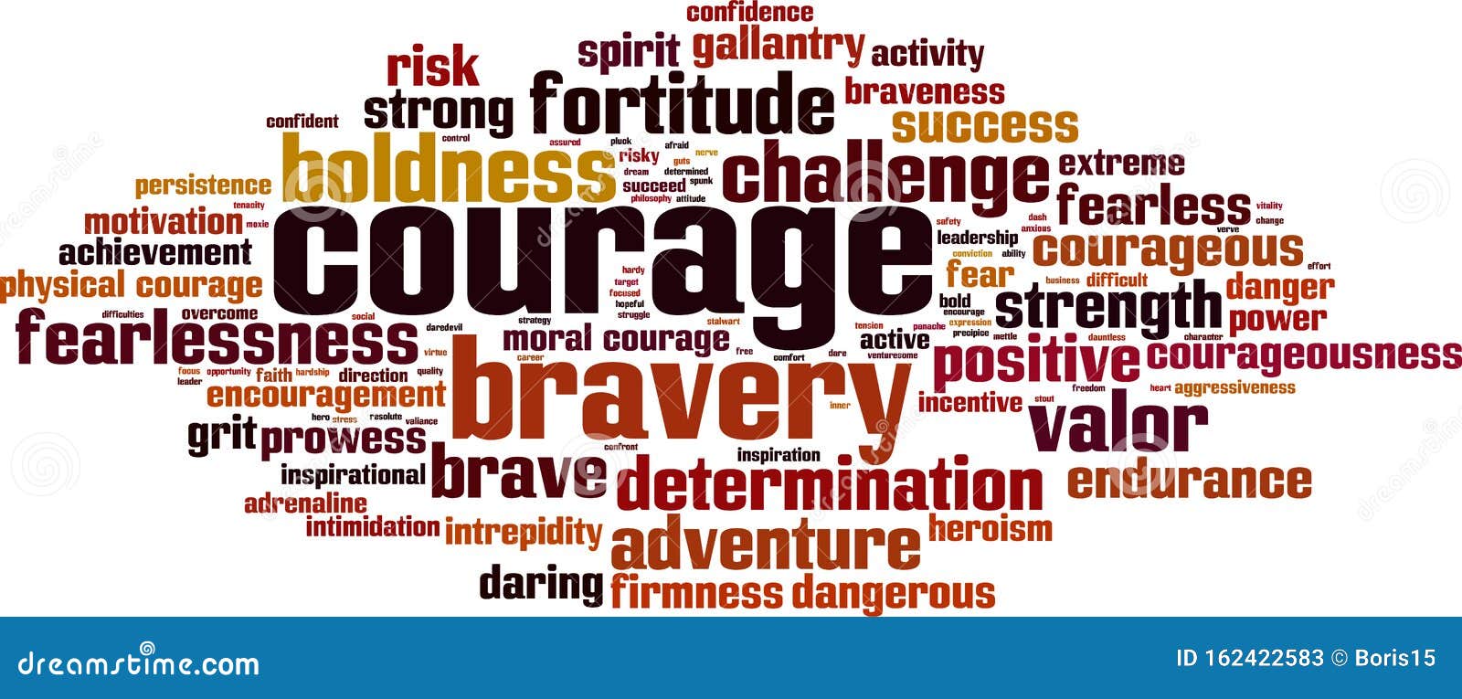 courage word cloud