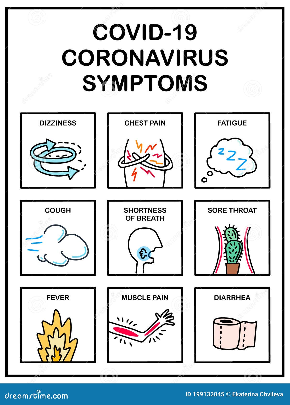corona virus symptoms diarrhea corona virus symptoms diarrhea