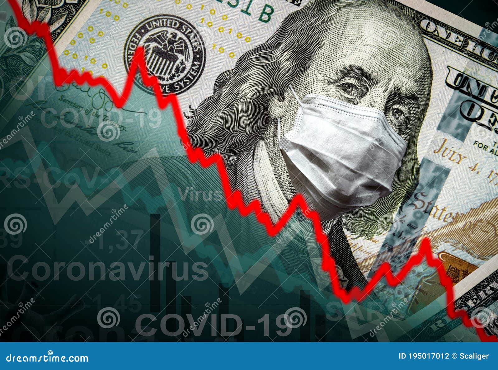 covid-19 impacts to business: dollar money, mask and graph of stock market recession during coronavirus pandemic