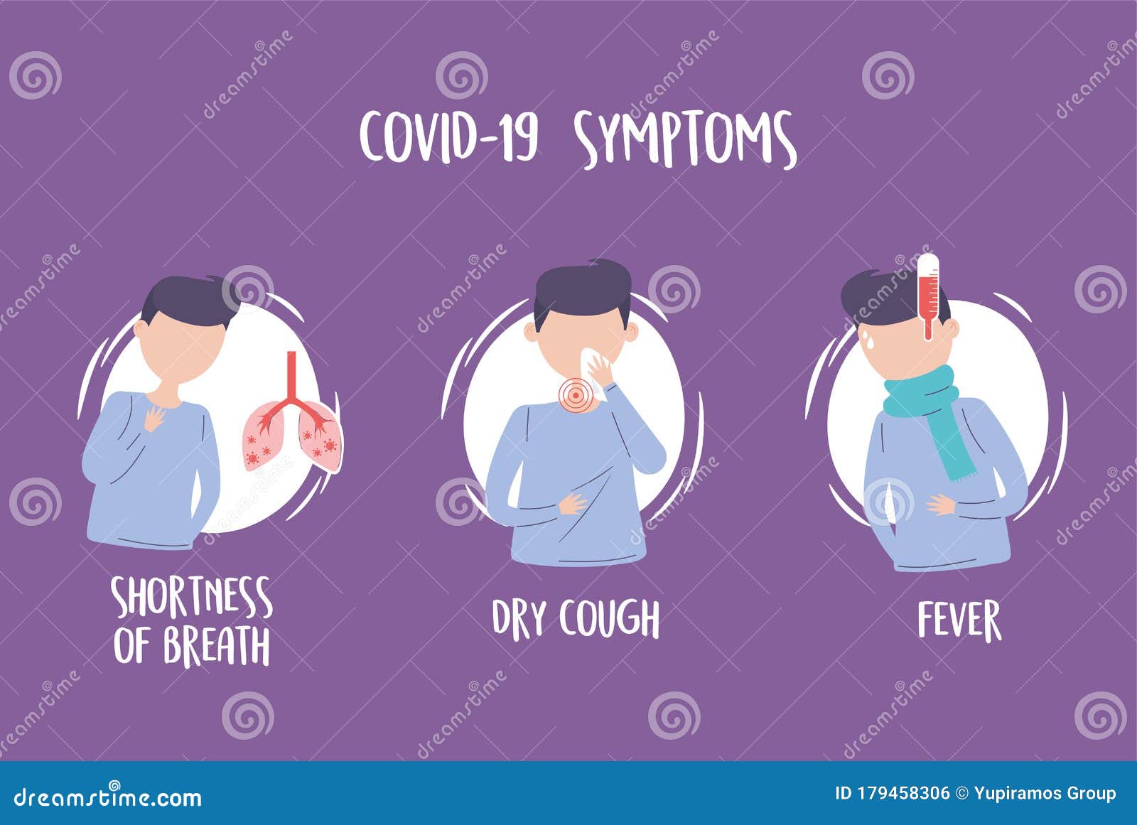 Covid 19 Pandemic Infographic, Symptoms Fever Dry Cough and Shortness