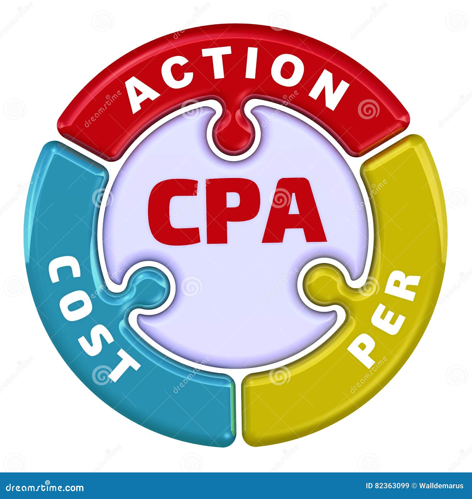 Cpa offers. Cost per action. Cpa offers. Cpa картинка. Поиск cpa banners.