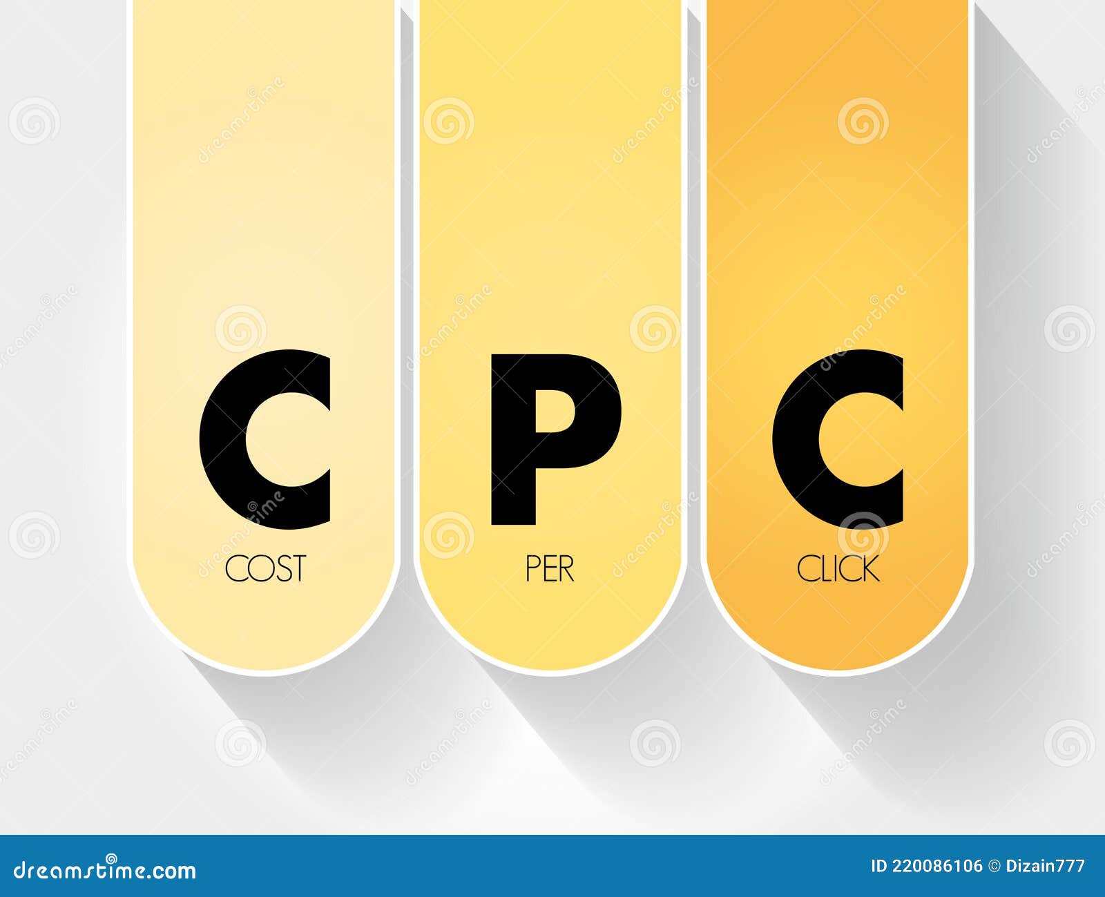 cpc - cost per click acronym, business concept background